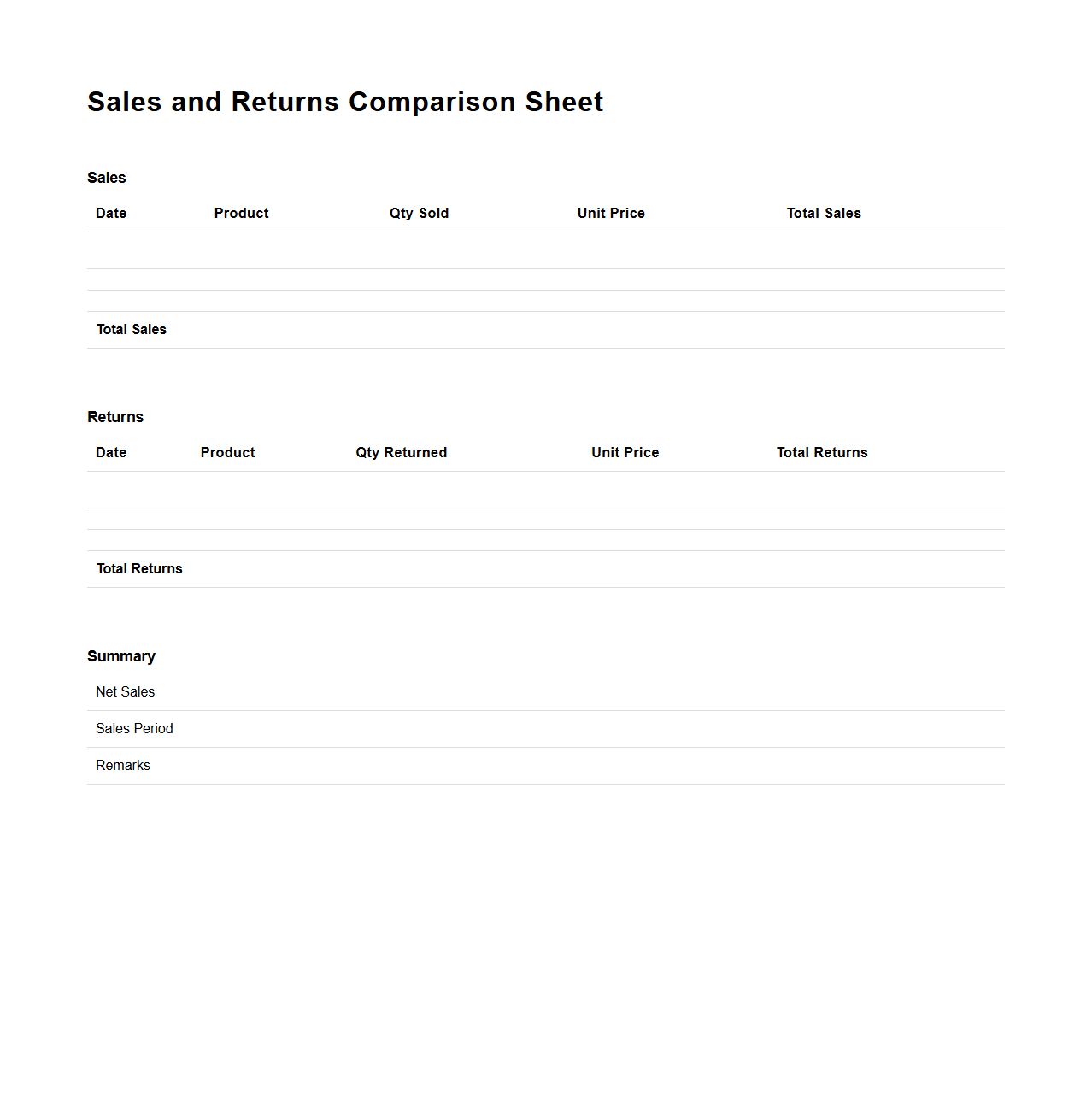 Sales and Returns Comparison Sheet