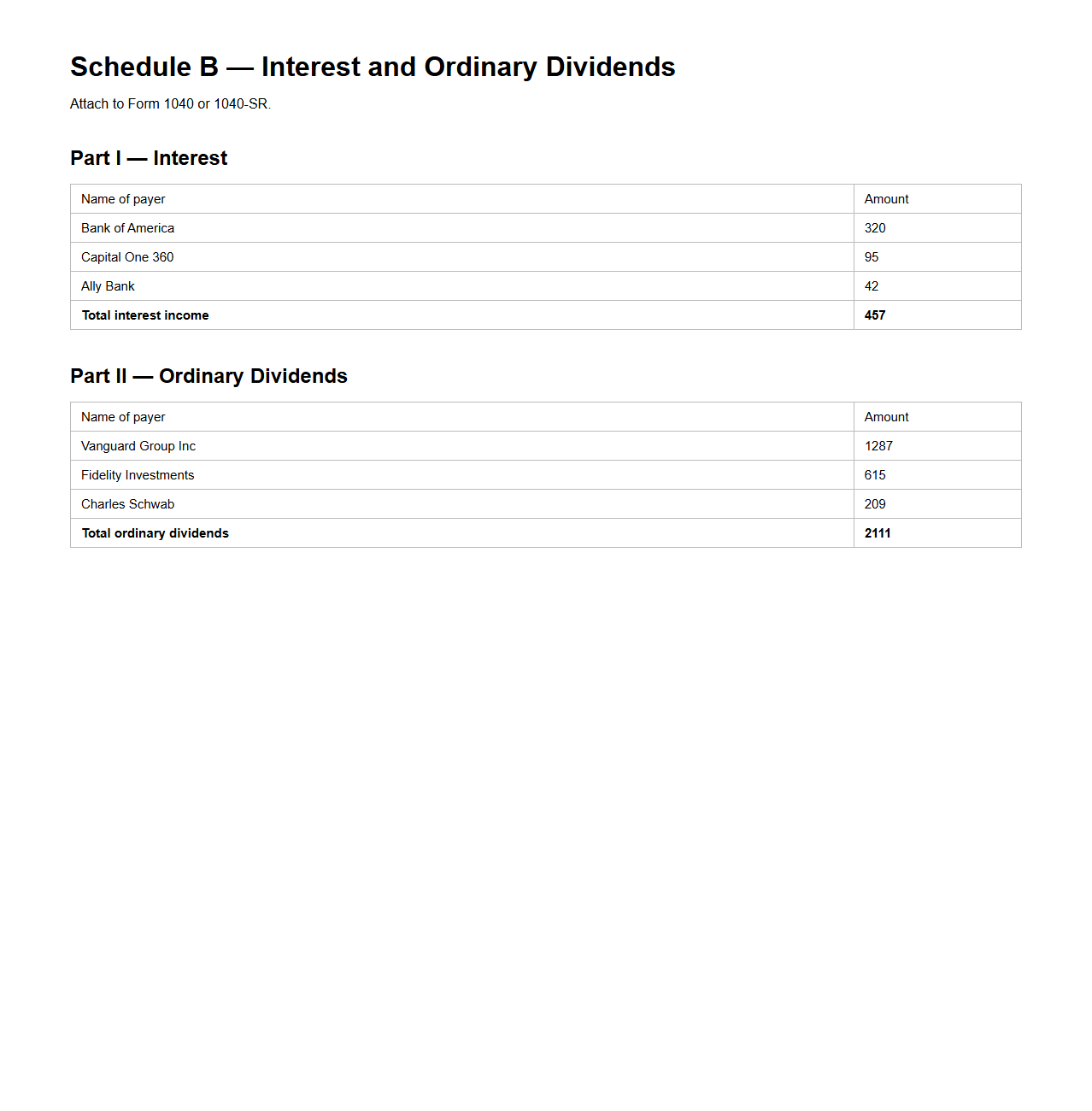 Schedule B Example for Interest and Dividend Income