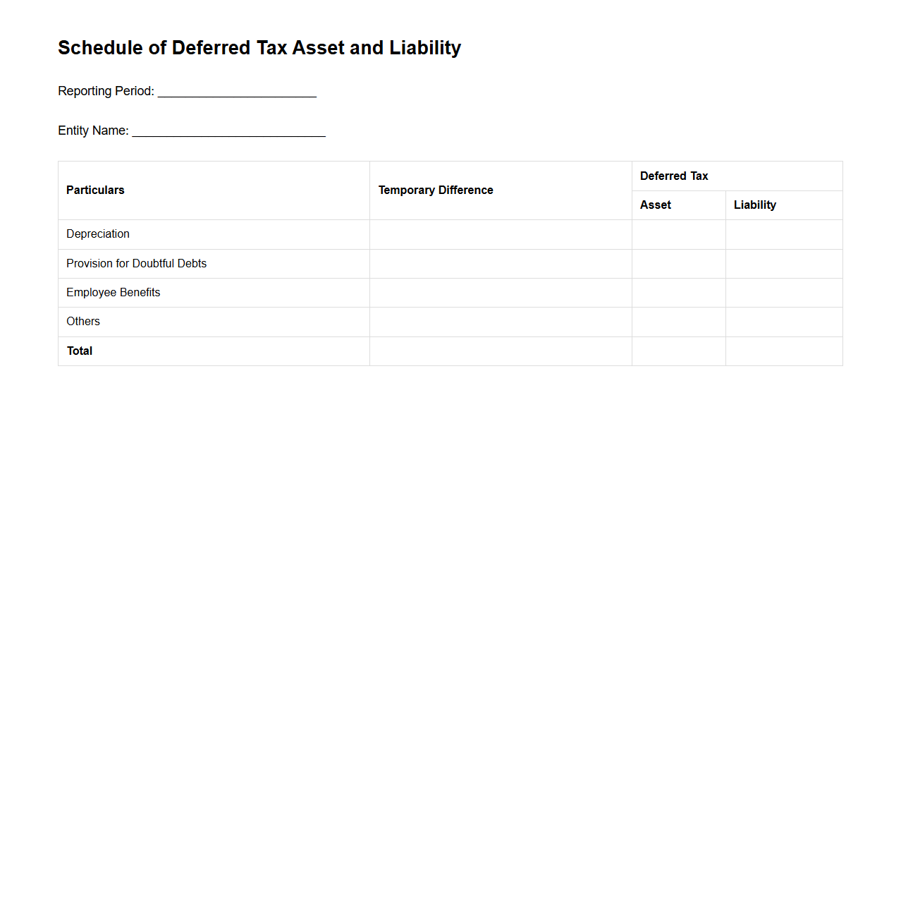 Schedule of Deferred Tax Asset and Liability Template