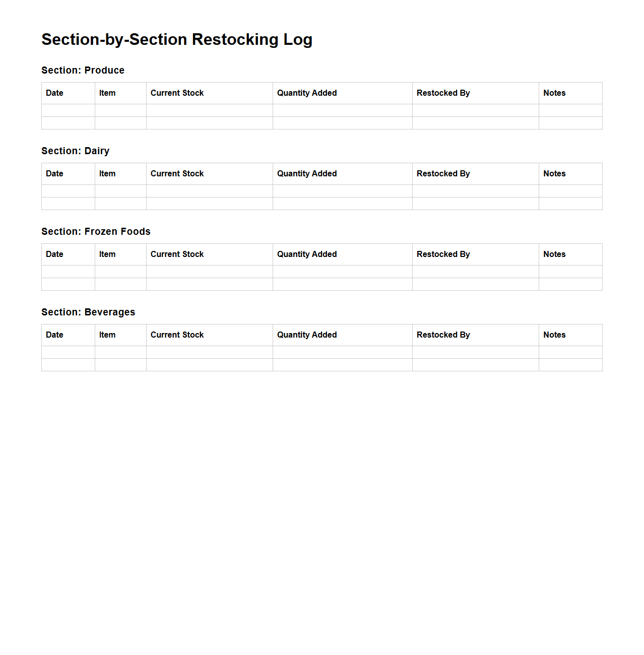 Section-by-Section Restocking Log Sample