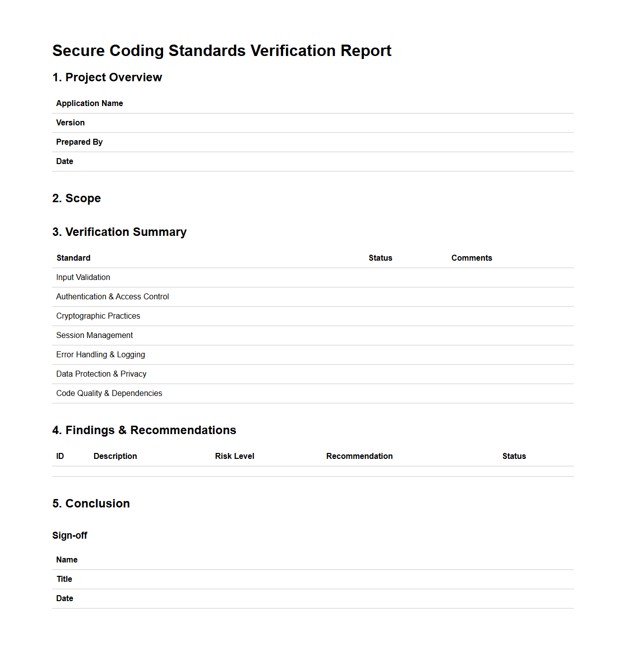 Secure Coding Standards Verification Report for FinTech Applications