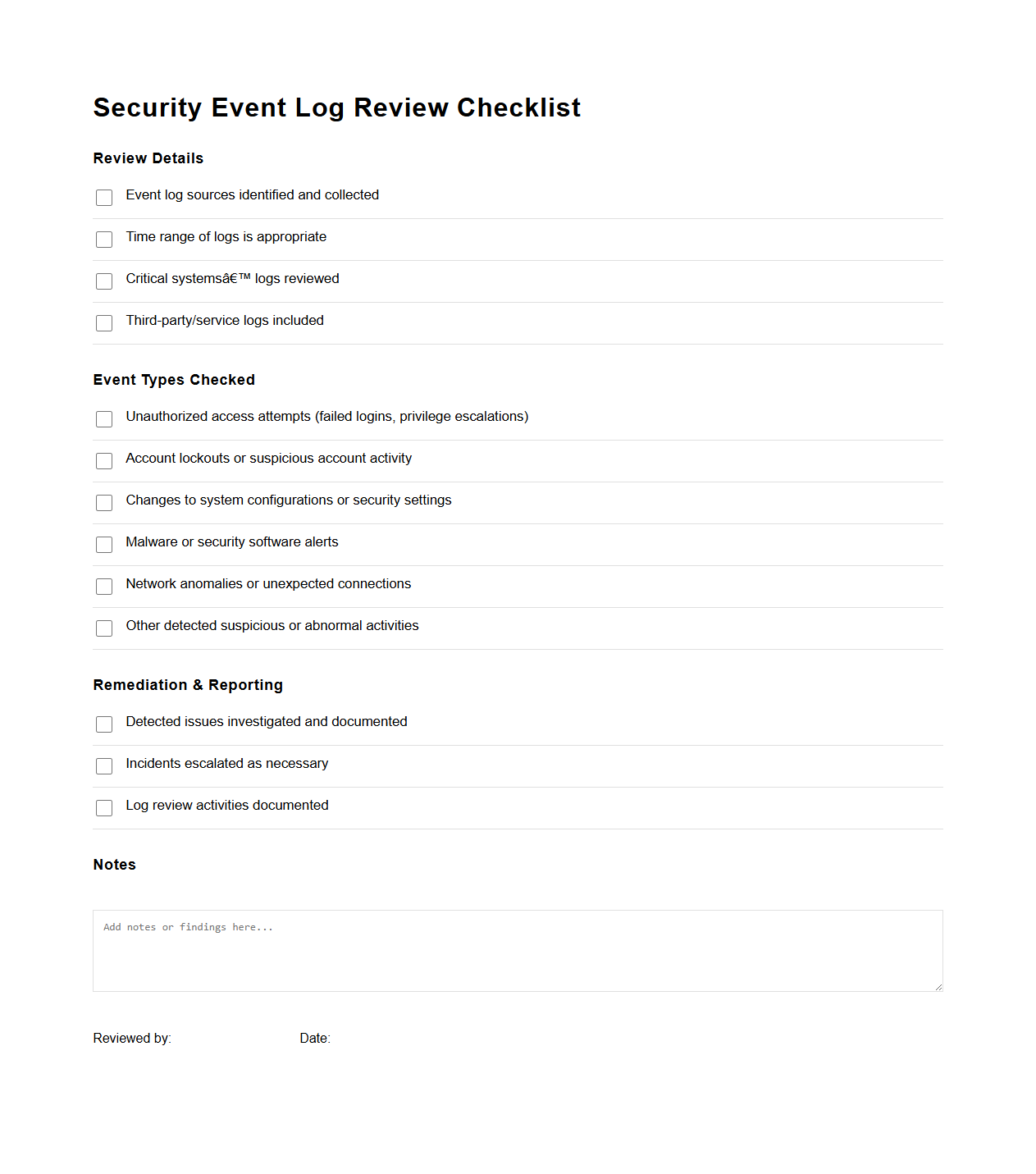 Security Event Log Review Checklist