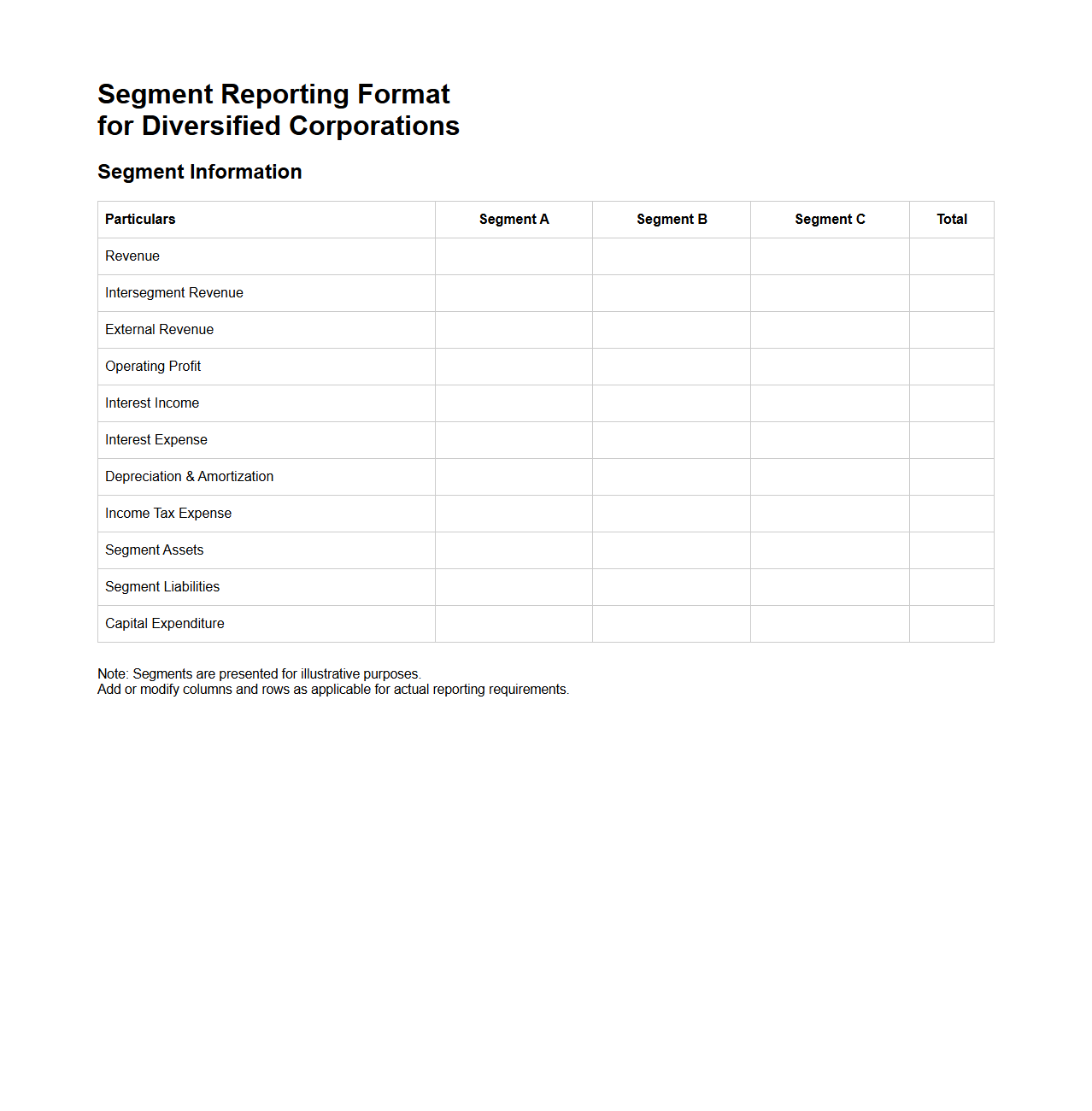 Segment Reporting Format for Diversified Corporations