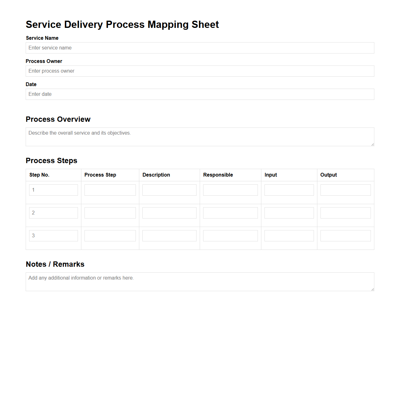 Service Delivery Process Mapping Sheet