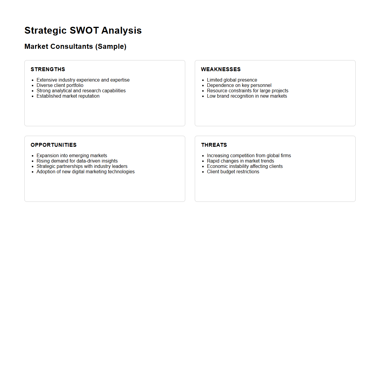 Strategic SWOT Analysis for Market Consultants