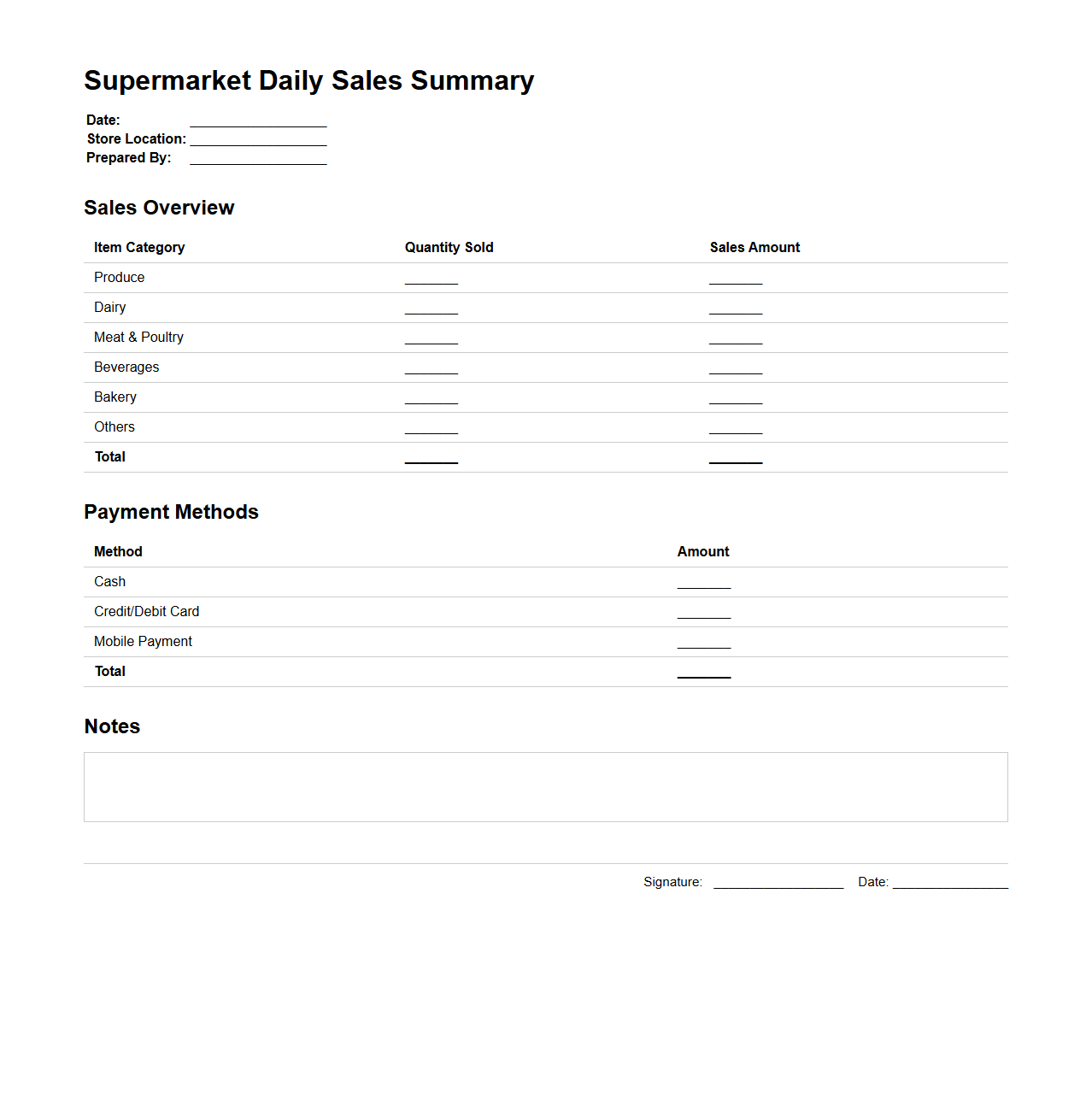 Supermarket Daily Sales Summary Document