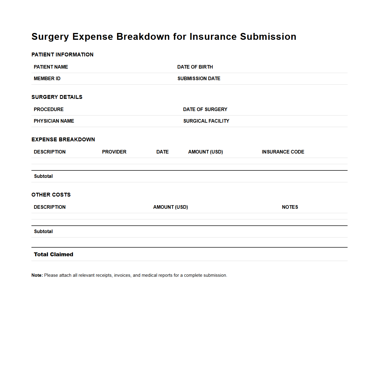 Surgery Expense Breakdown for Insurance Submission