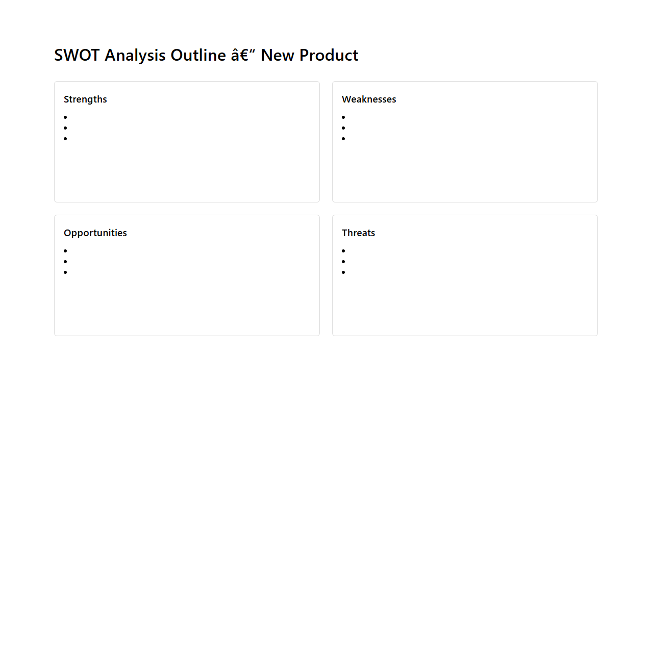 SWOT Analysis Outline for New Product