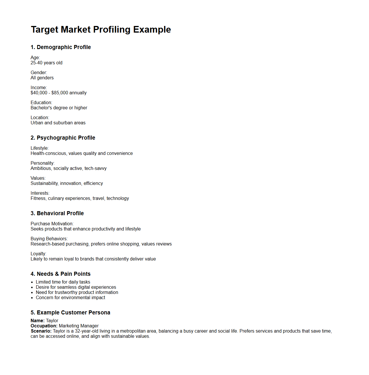 Target Market Profiling Example