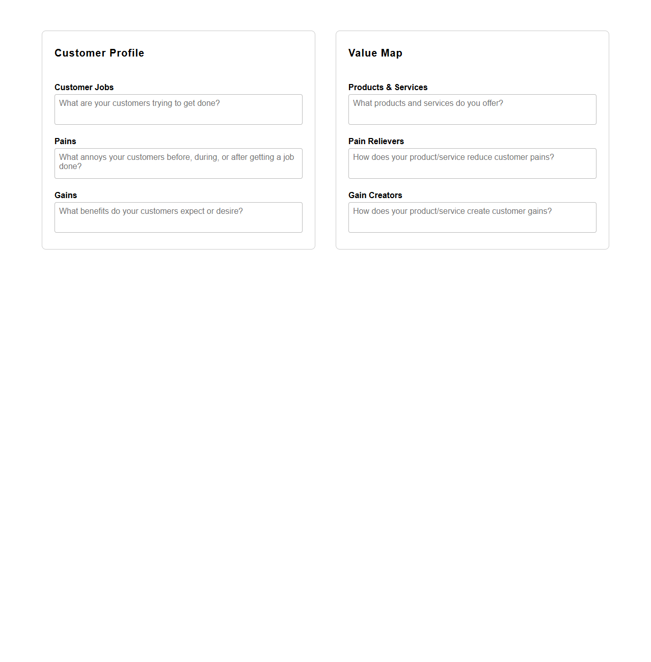 Value Proposition Canvas for Product Introduction