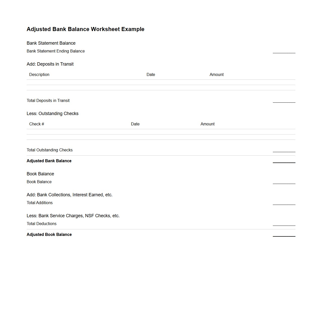 Adjusted Bank Balance Worksheet Example