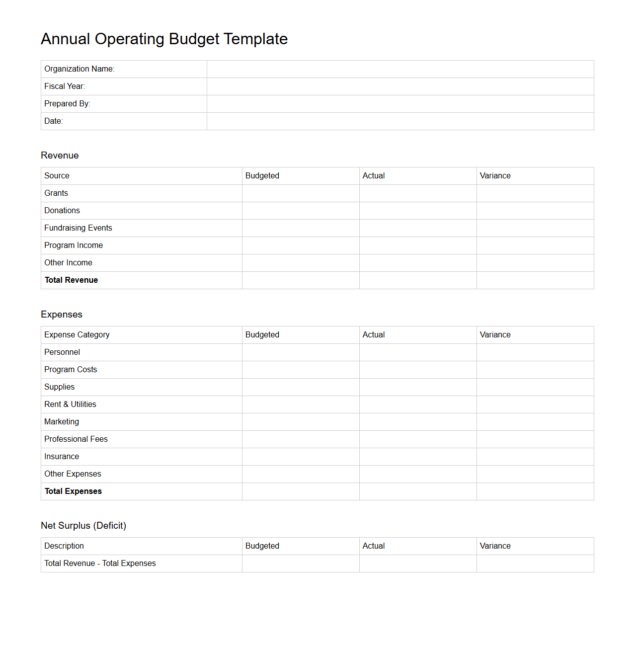 Annual Operating Budget Template for Nonprofit Organizations