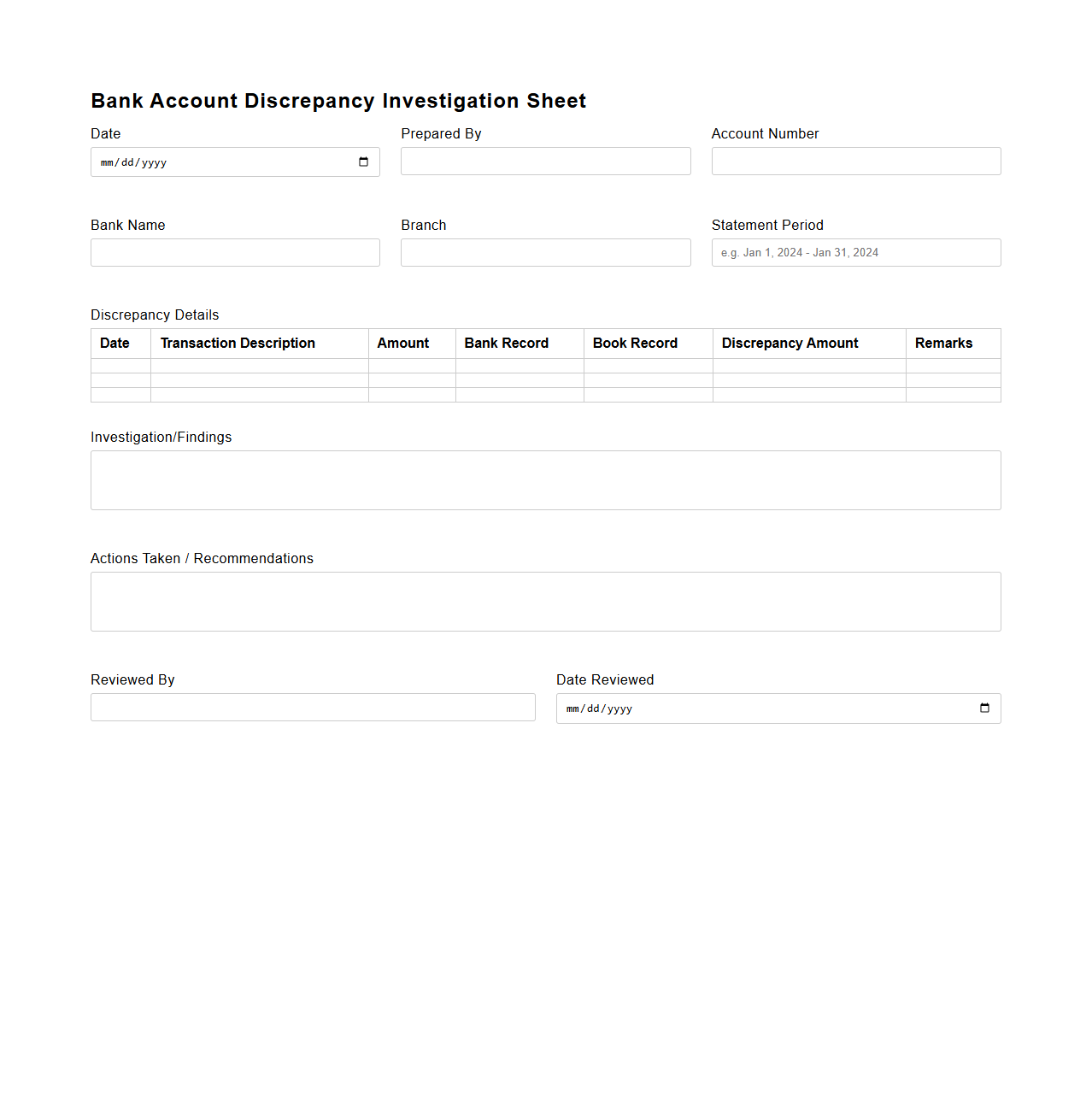 Bank Account Discrepancy Investigation Sheet