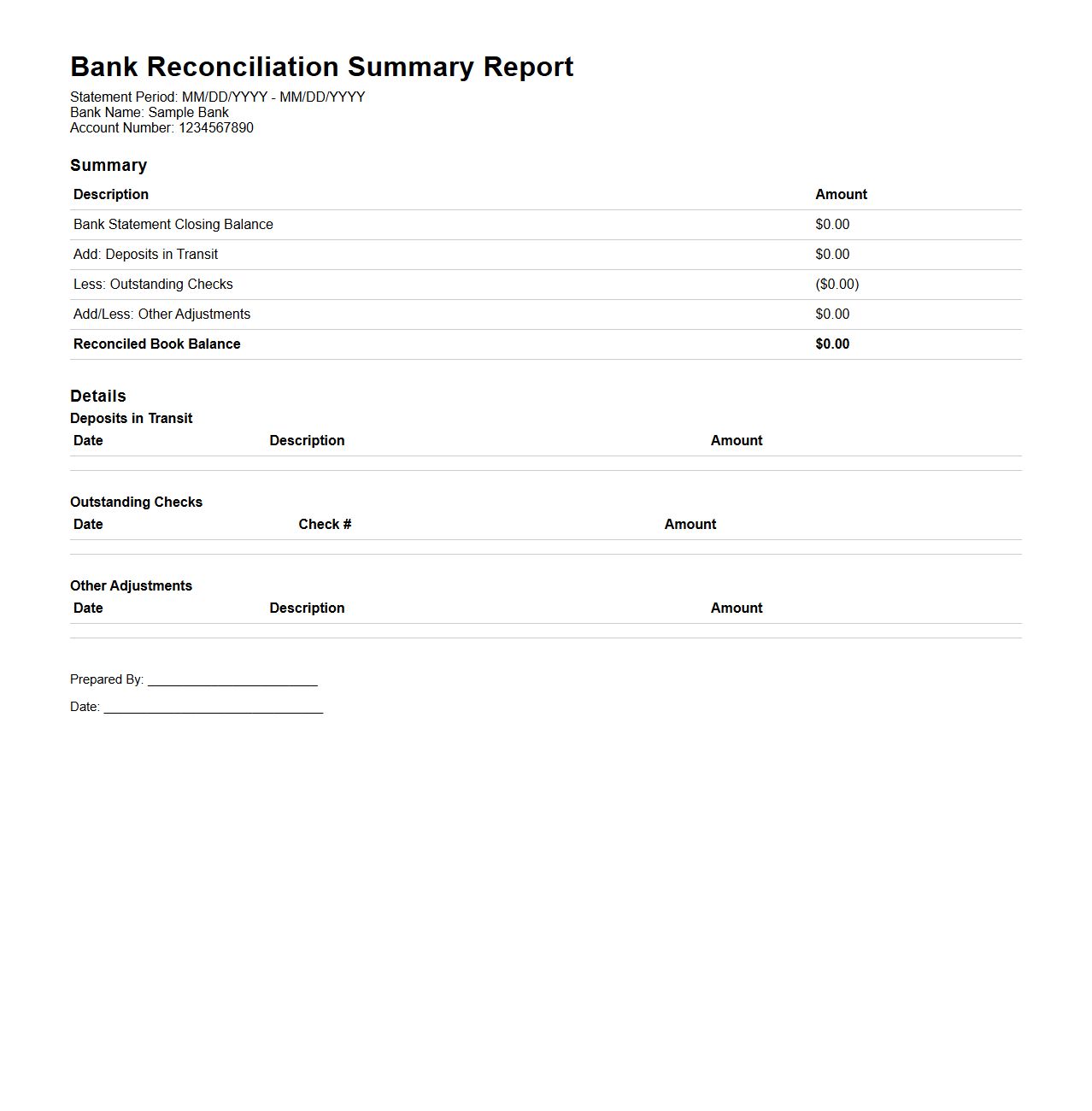 Bank Reconciliation Summary Report Sample
