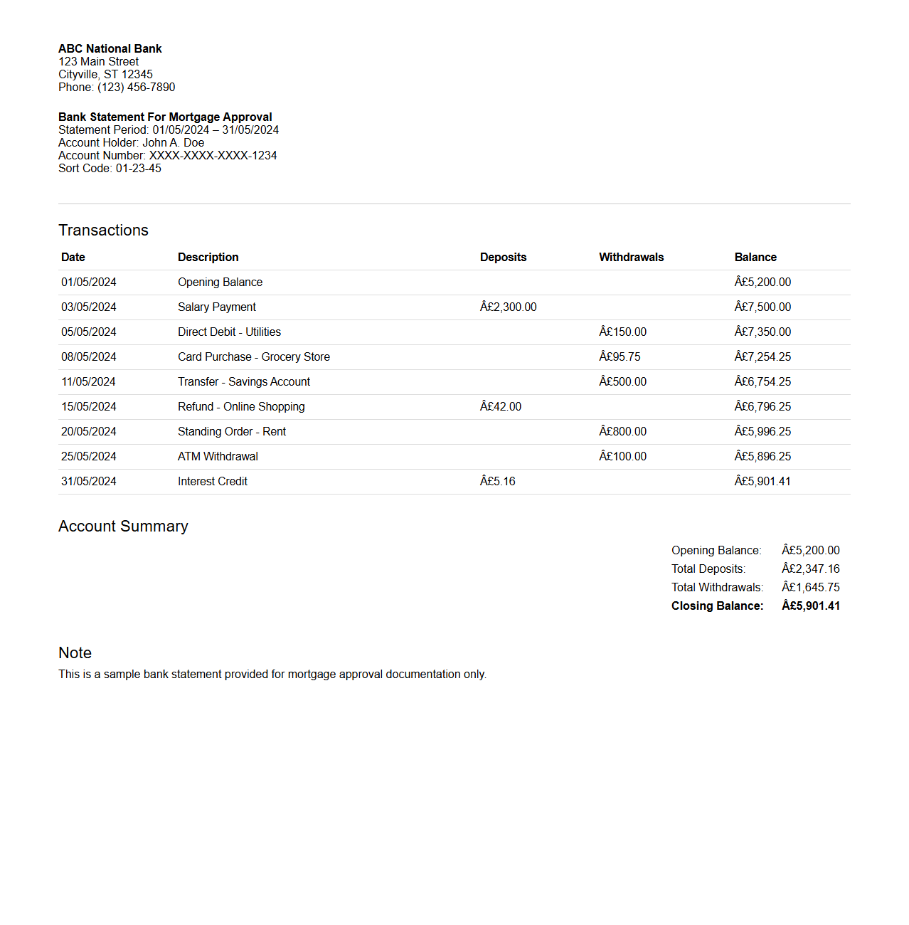 Bank Statement Example for Mortgage Approval