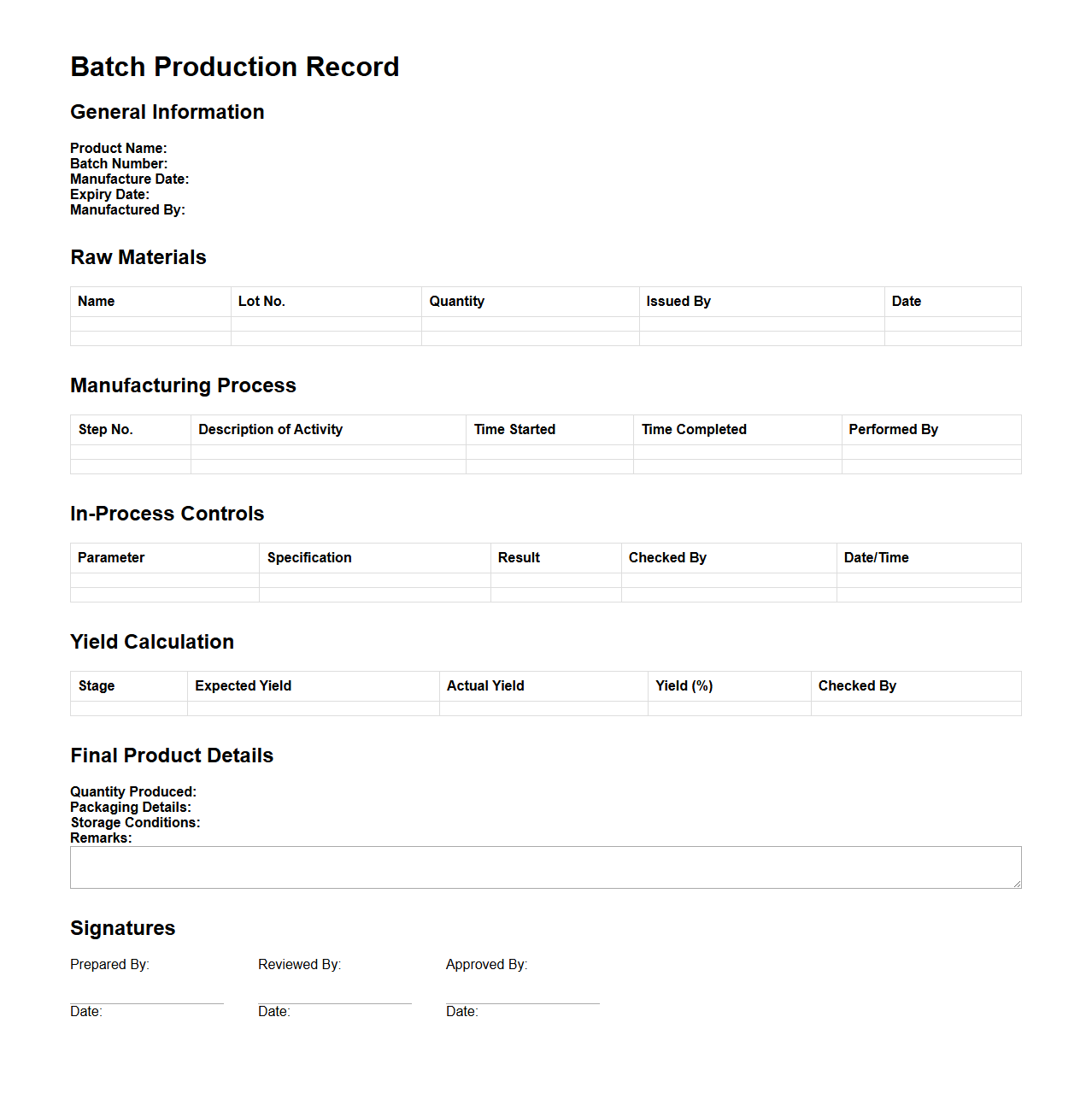 Batch Production Record Template for Pharmaceutical Manufacturing