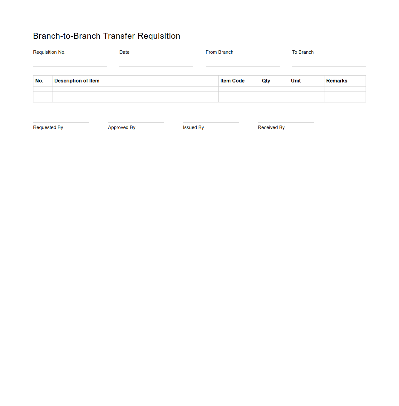 Branch-to-Branch Transfer Requisition