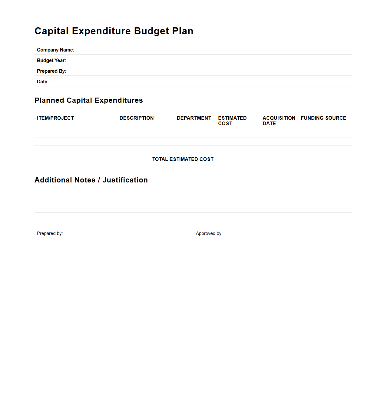 Capital Expenditure Budget Plan for Small Firms