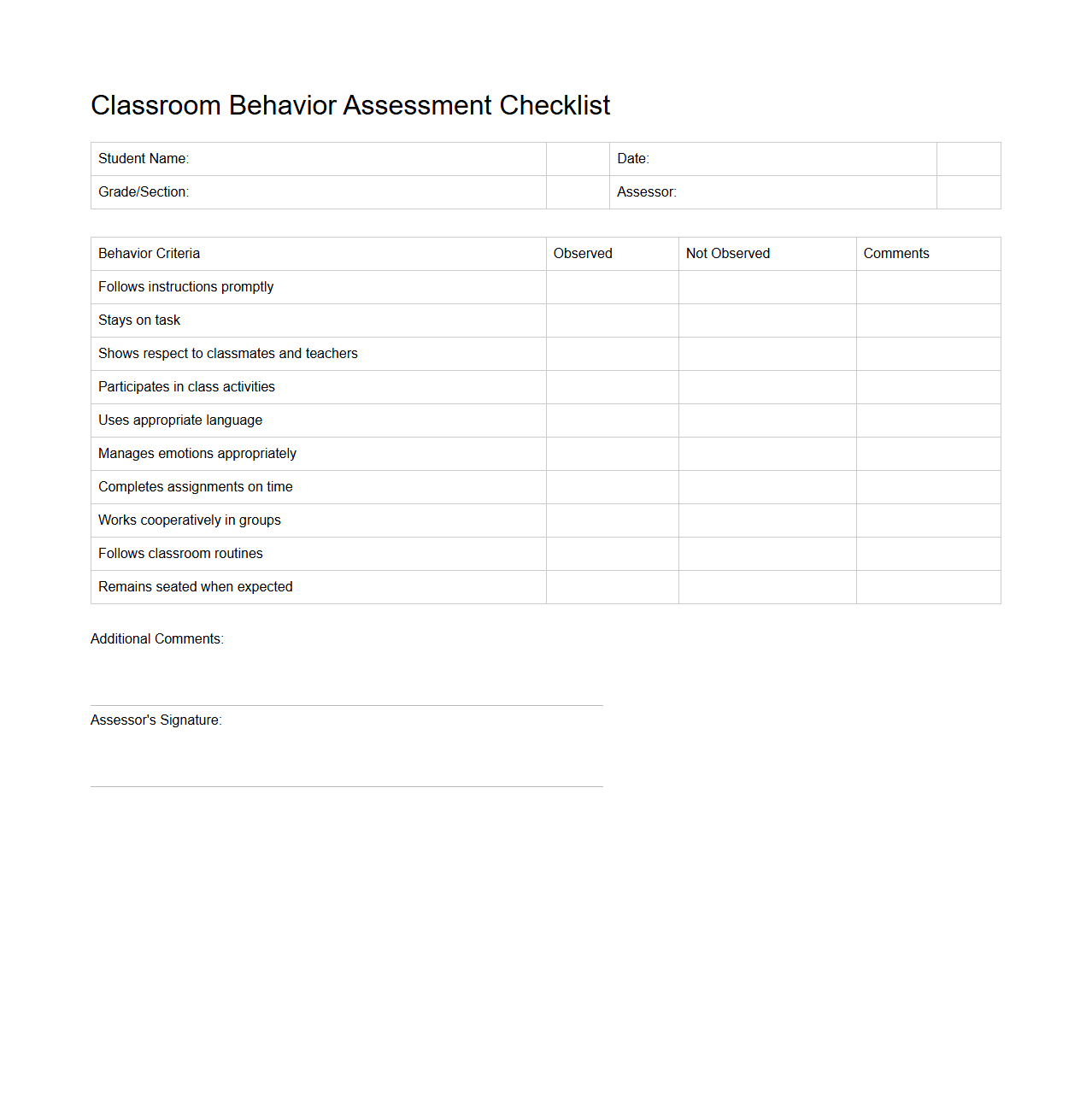 Classroom Behavior Assessment Checklist