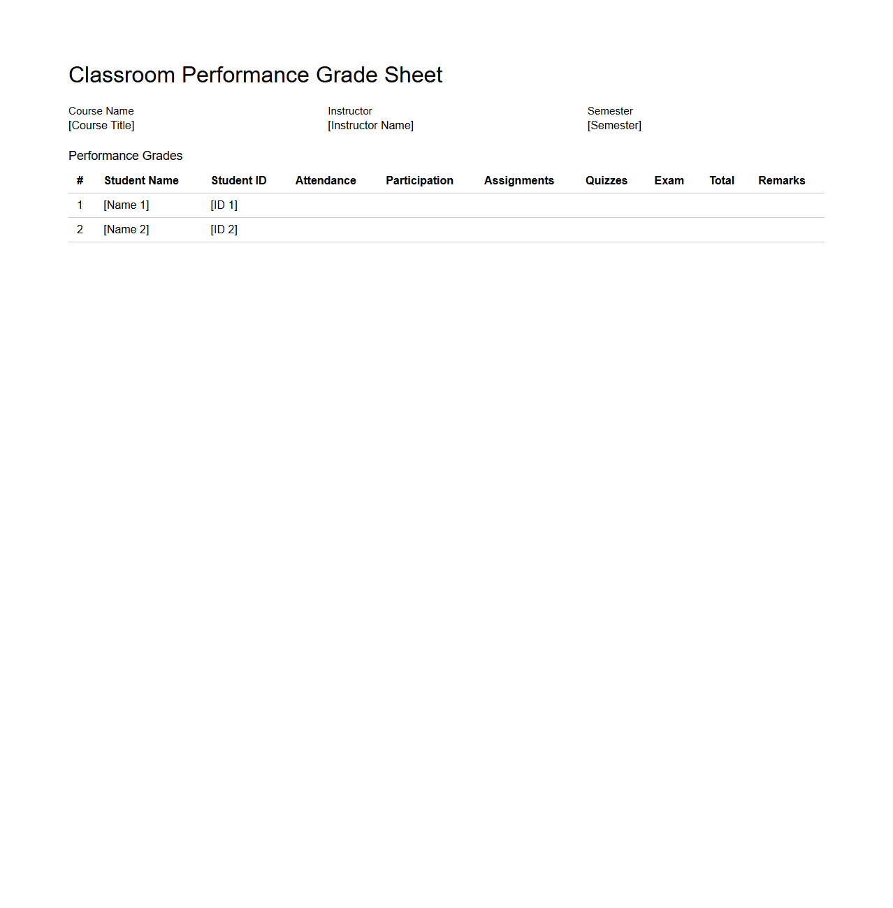 Classroom Performance Grade Sheet Structure