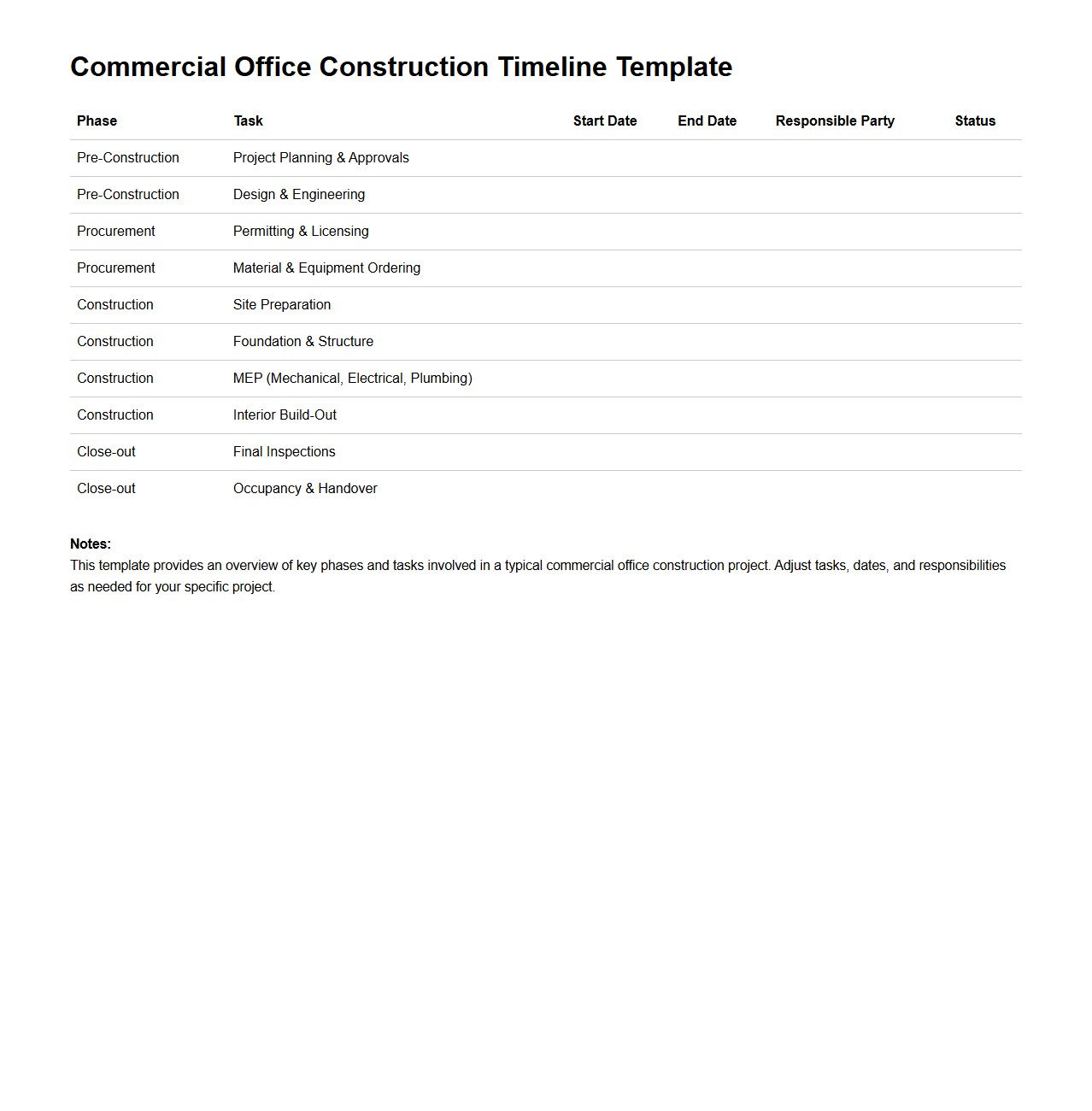 Commercial Office Construction Timeline Template