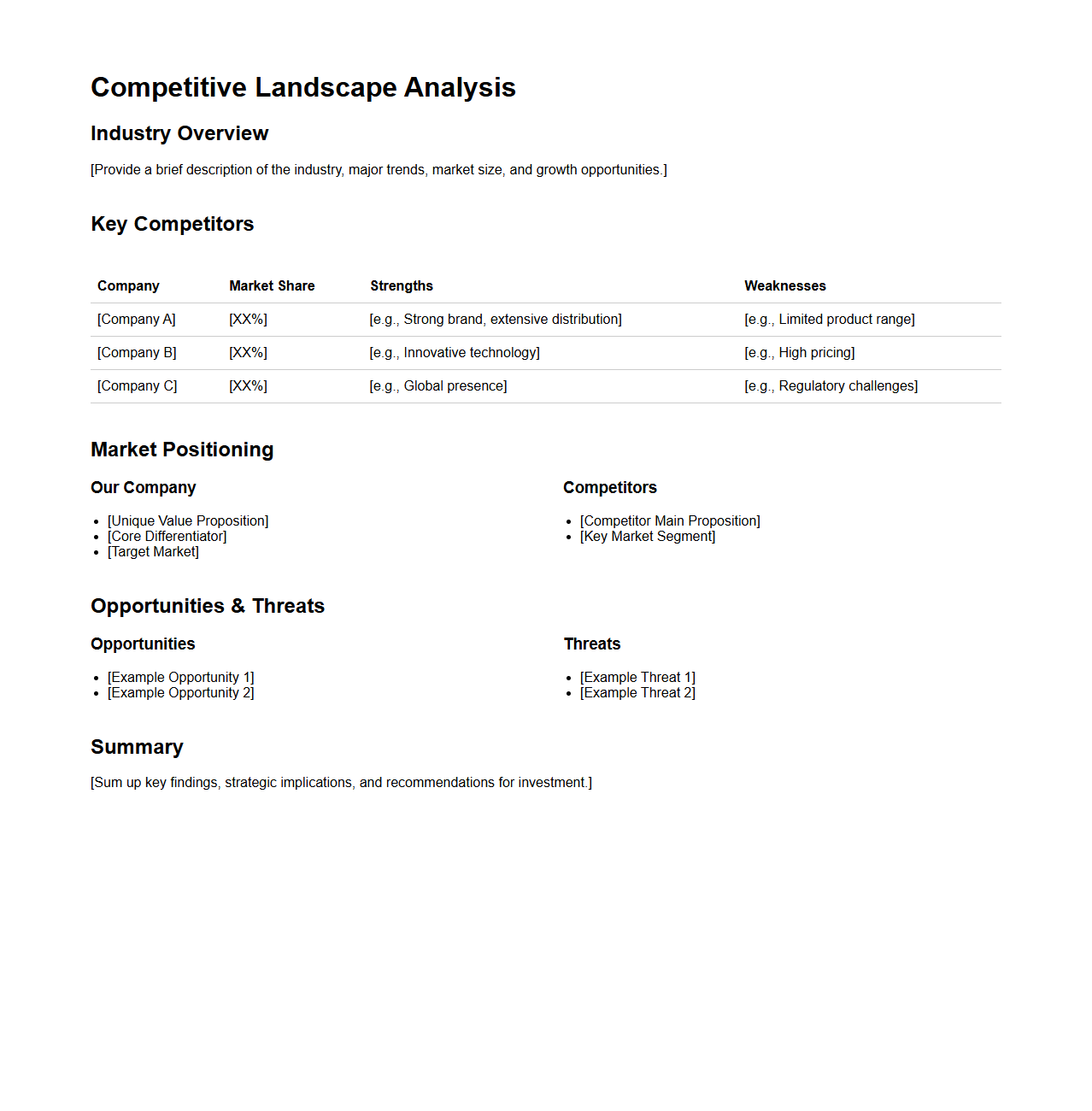 Competitive Landscape Analysis for Investment