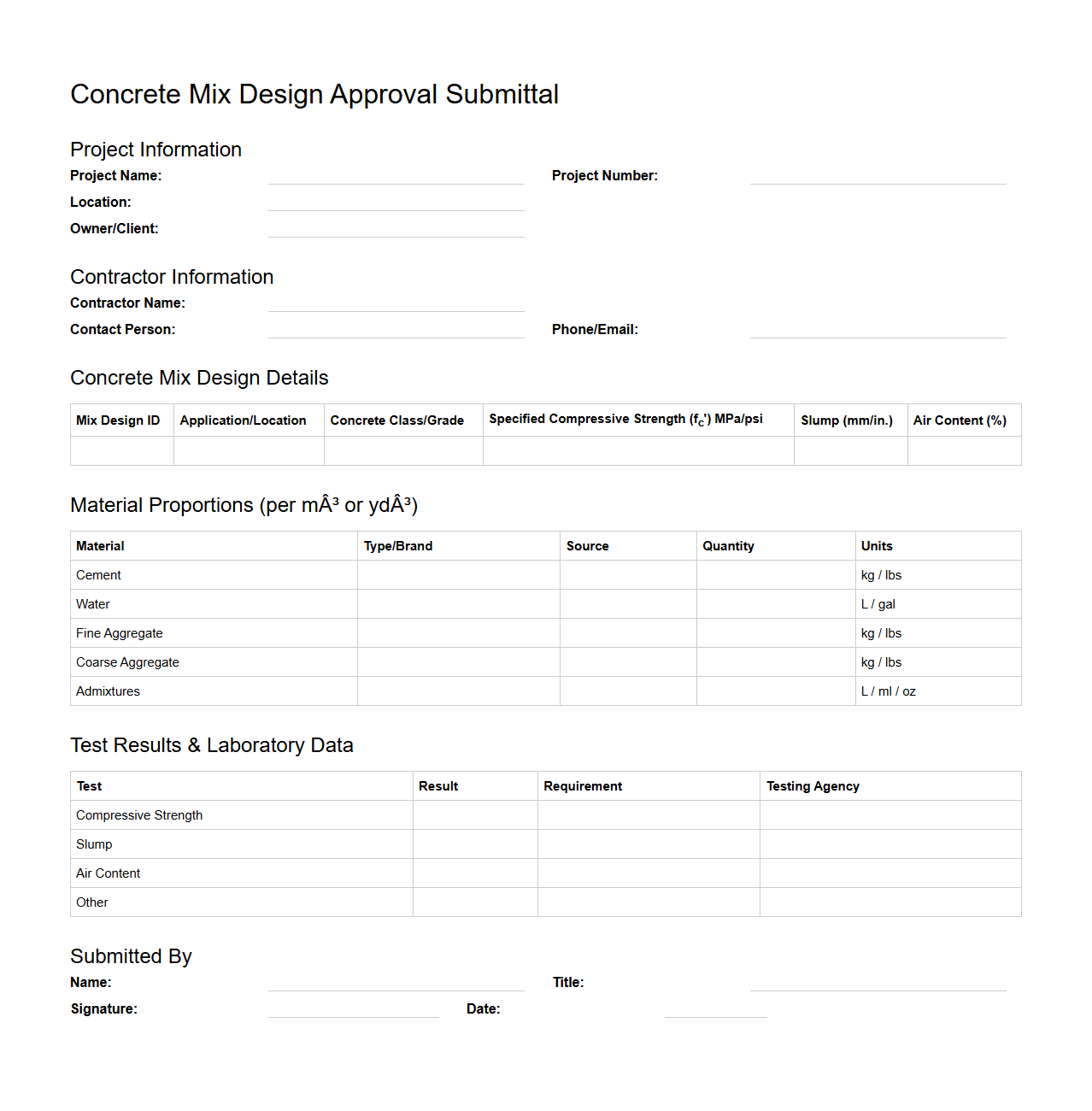 Concrete Mix Design Approval Submittal Template