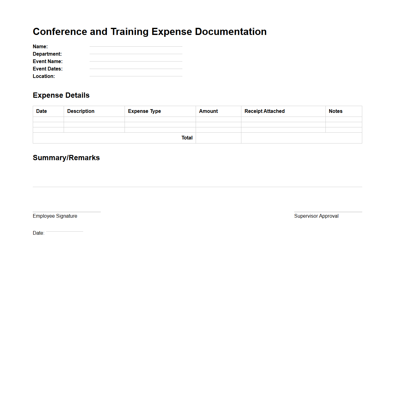 Conference and Training Expense Documentation Sample