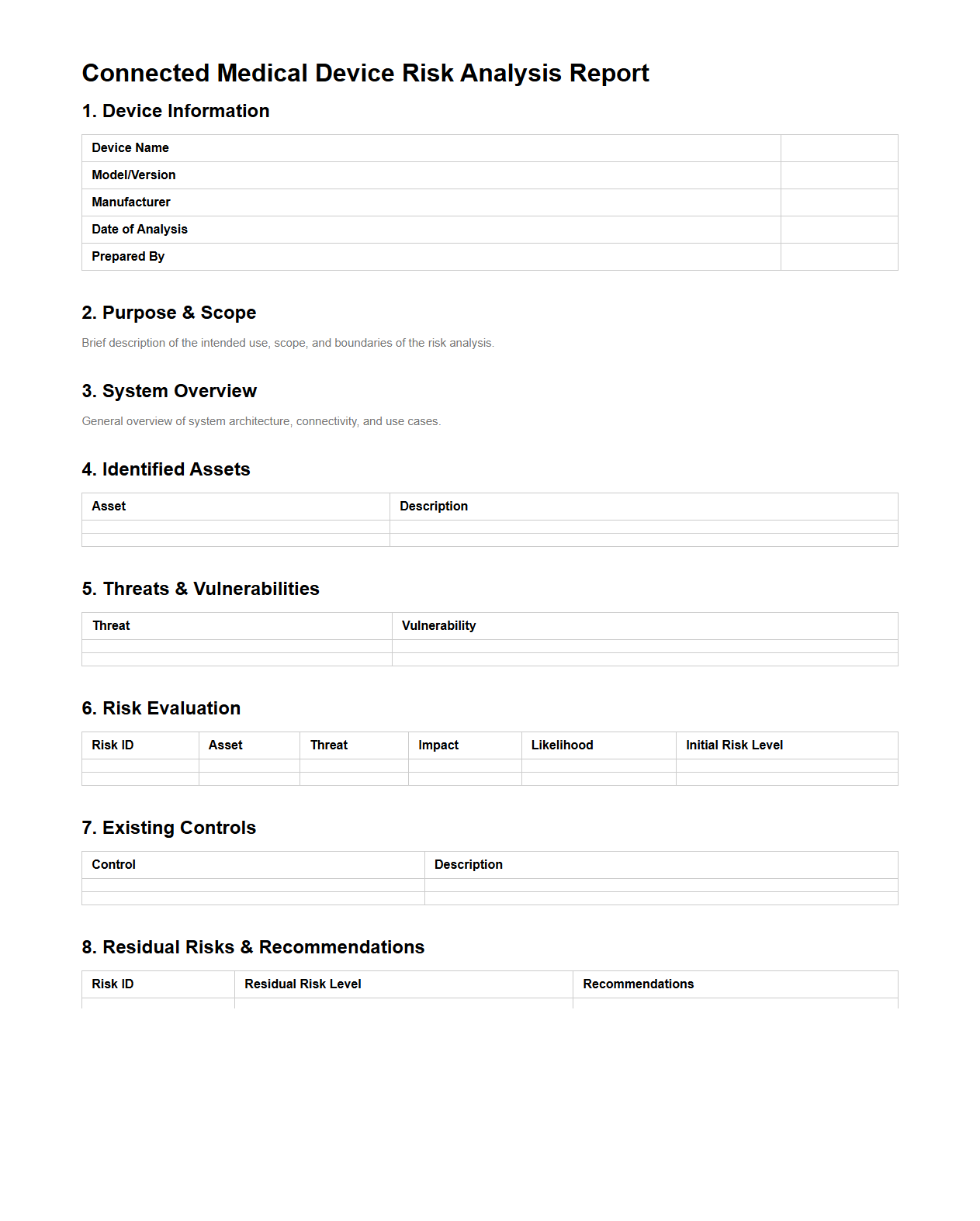 Connected Medical Device Risk Analysis Report Format