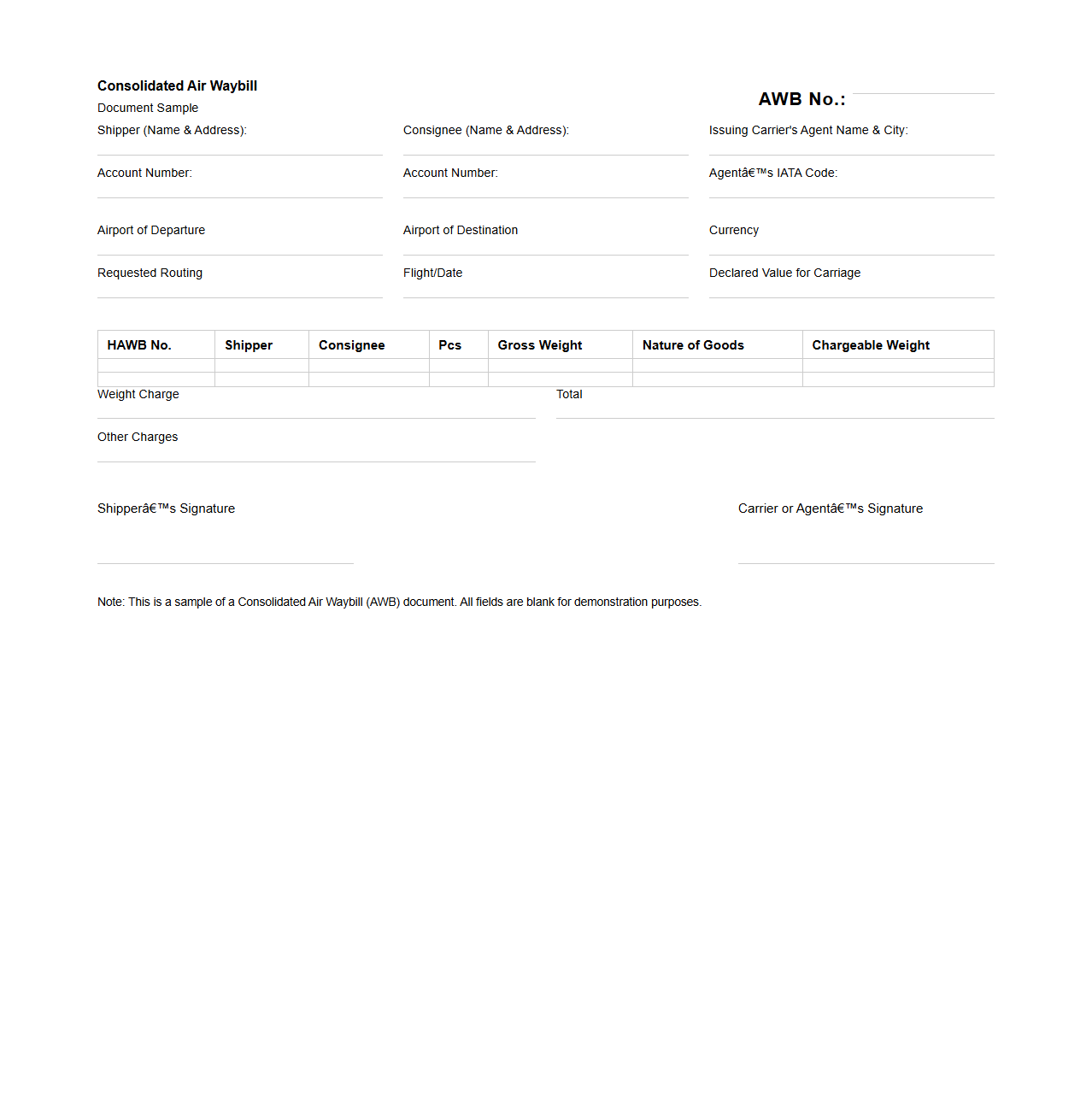 Consolidated Air Waybill Document Sample