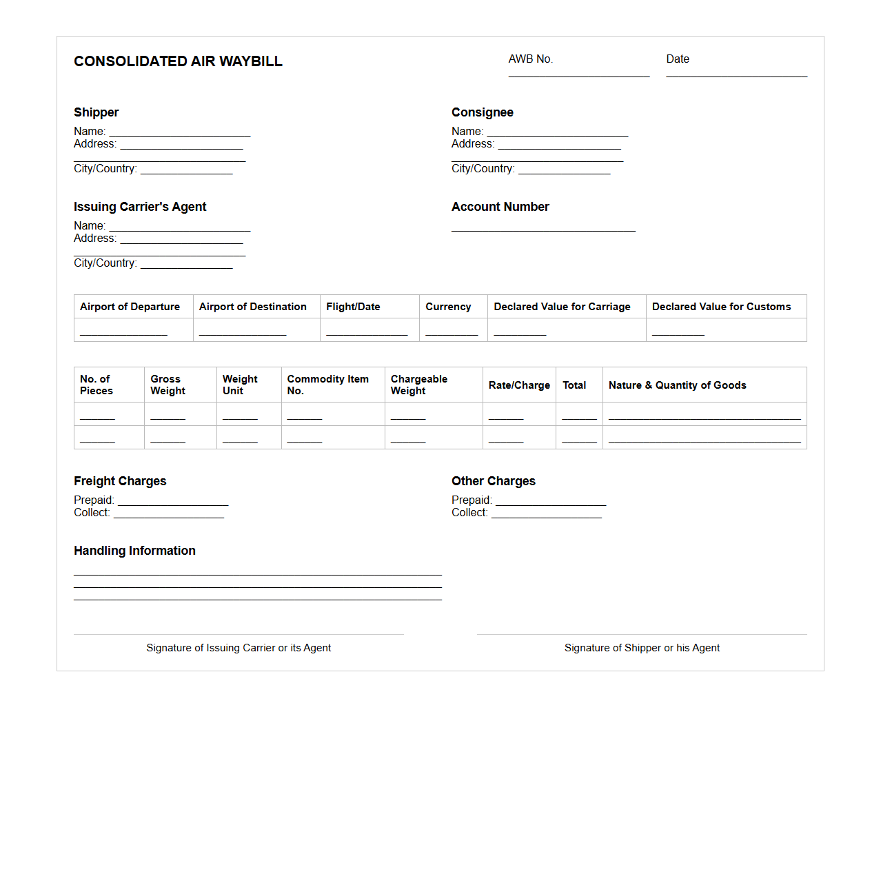 Consolidated Air Waybill Layout