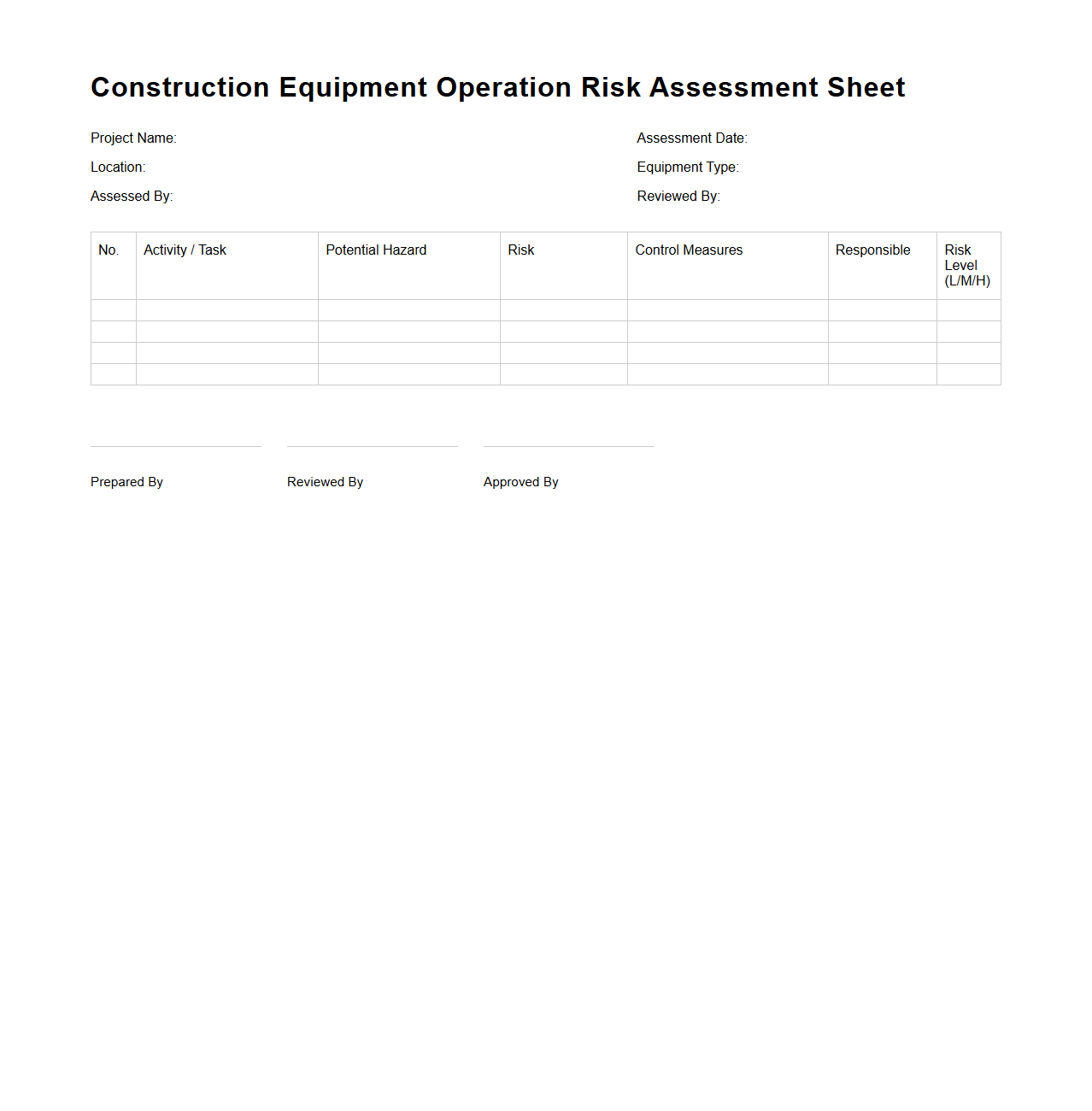 Construction Equipment Operation Risk Assessment Sheet
