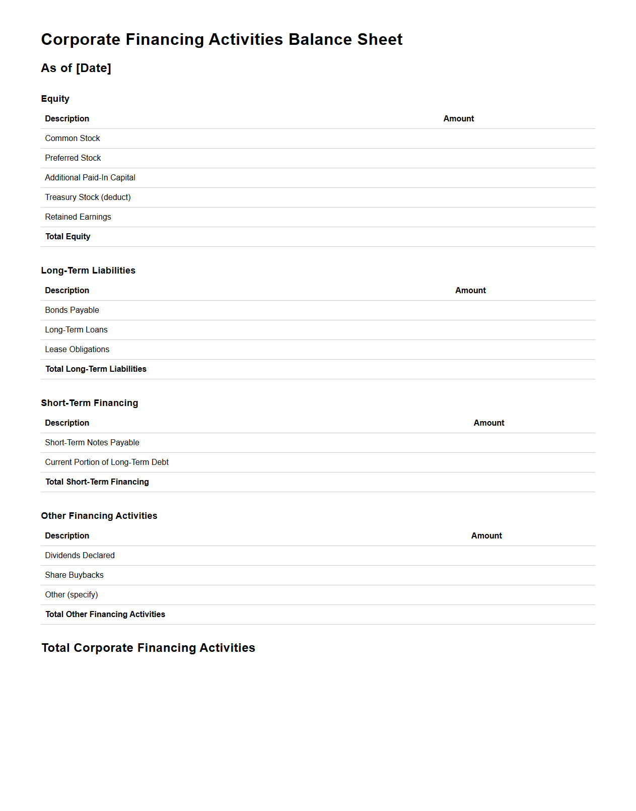 Corporate Financing Activities Balance Sheet Layout