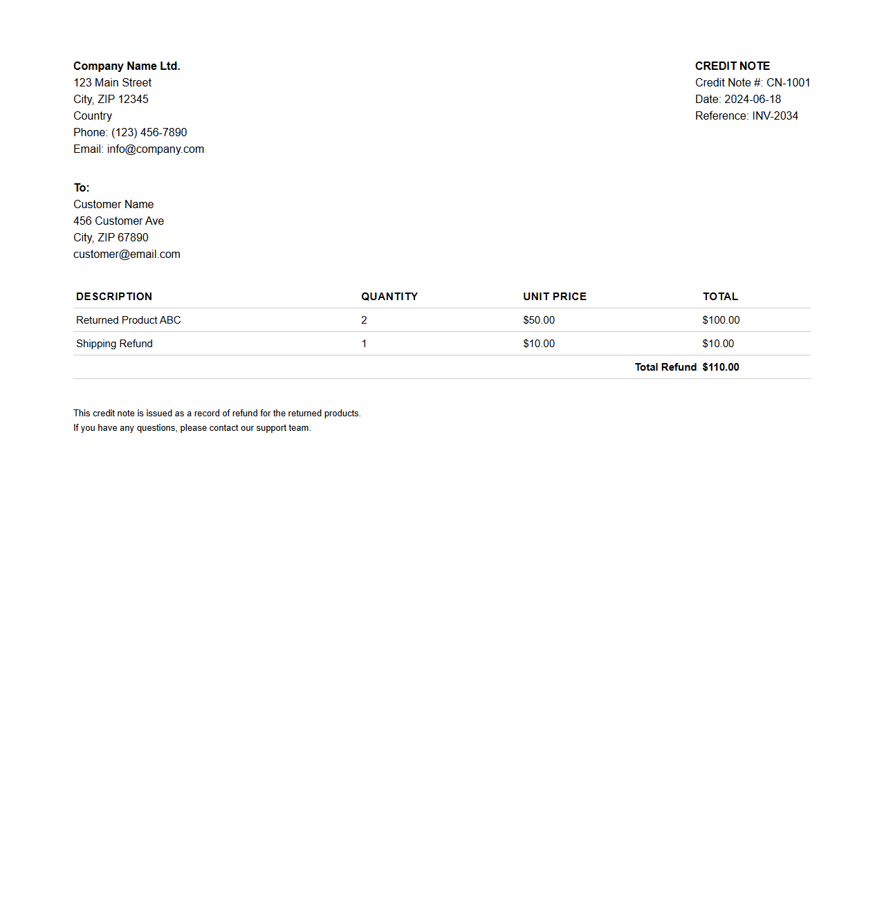Customer Refund Credit Note Example