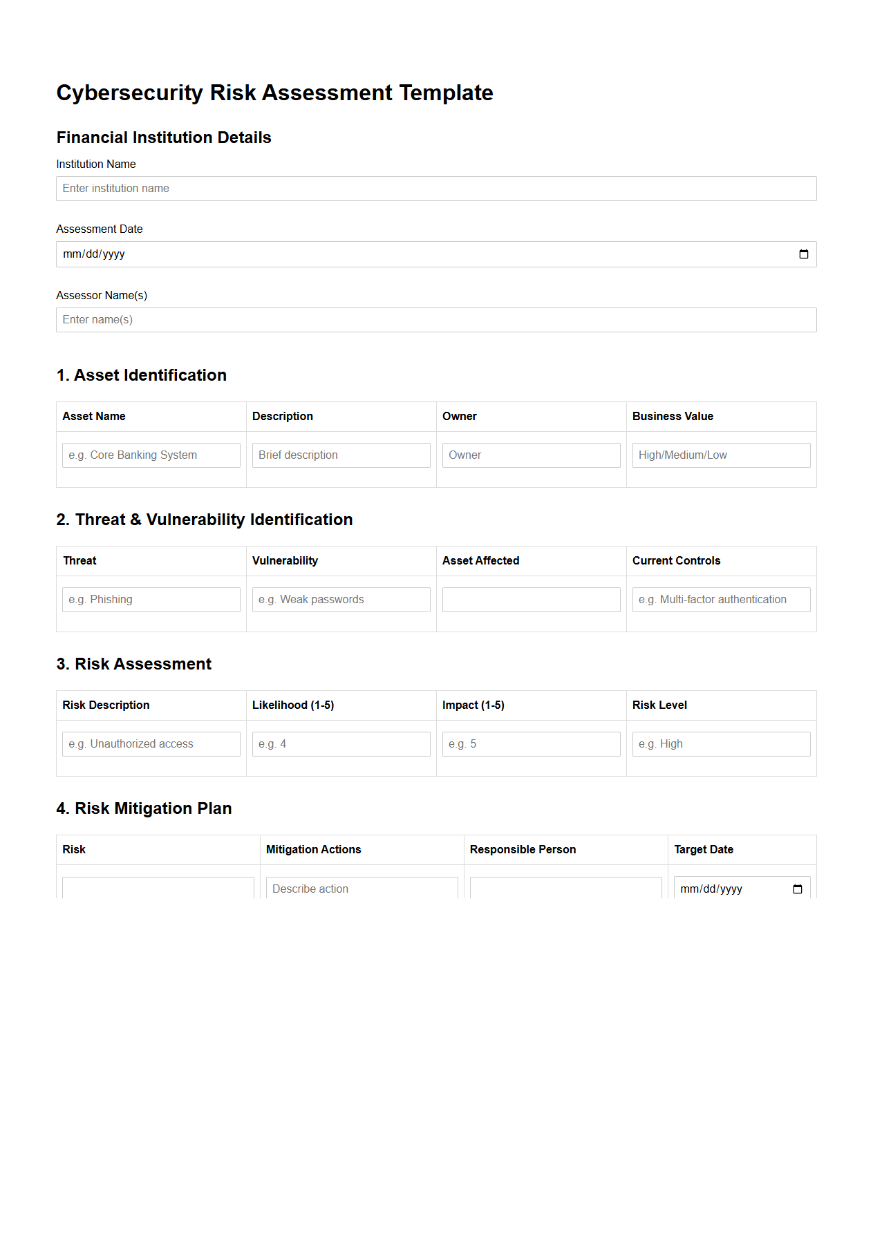 Cybersecurity Risk Assessment Template for Financial Institutions