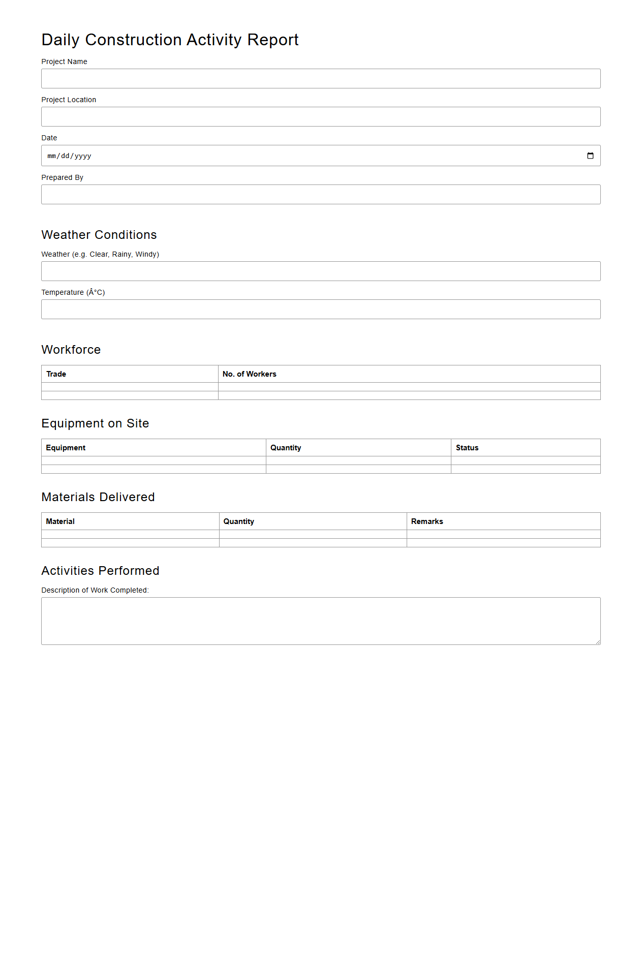 Daily Construction Activity Report Template