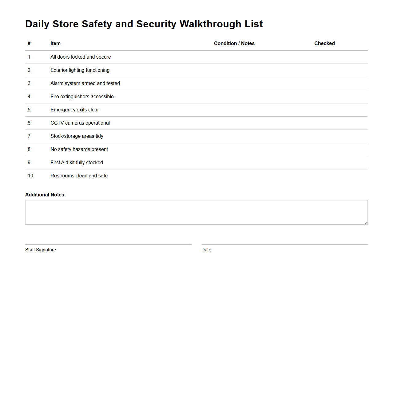 Daily Store Safety and Security Walkthrough List
