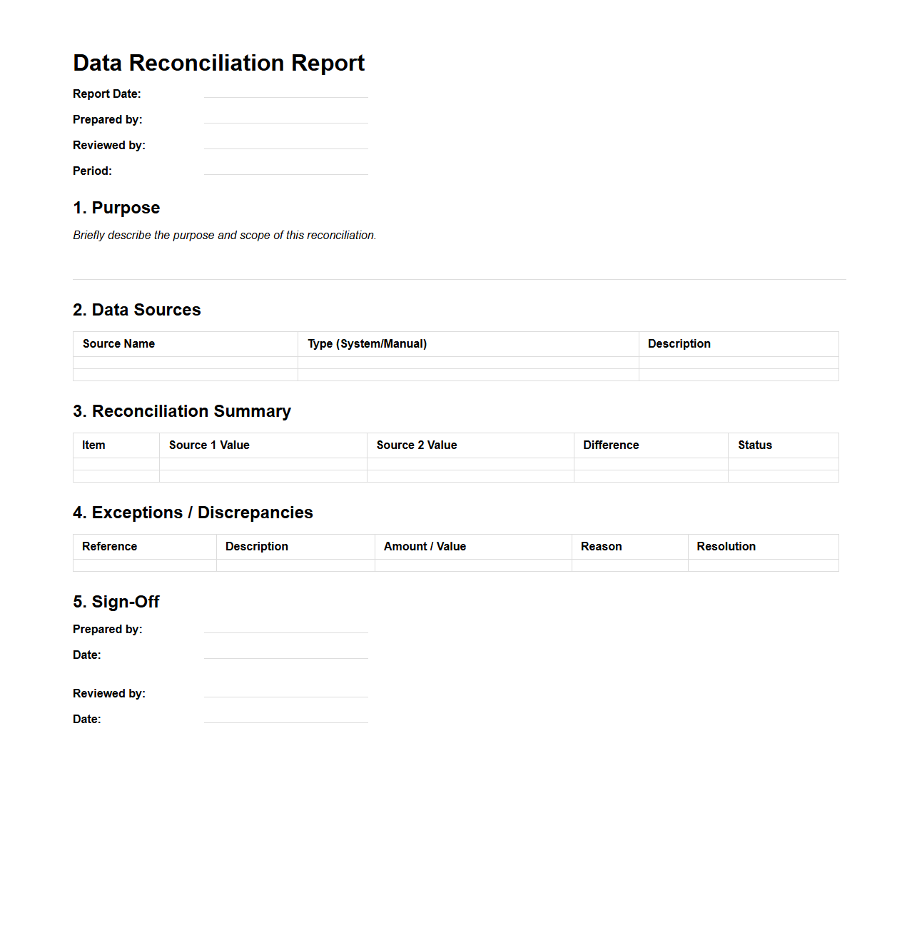 Data Reconciliation Report Template