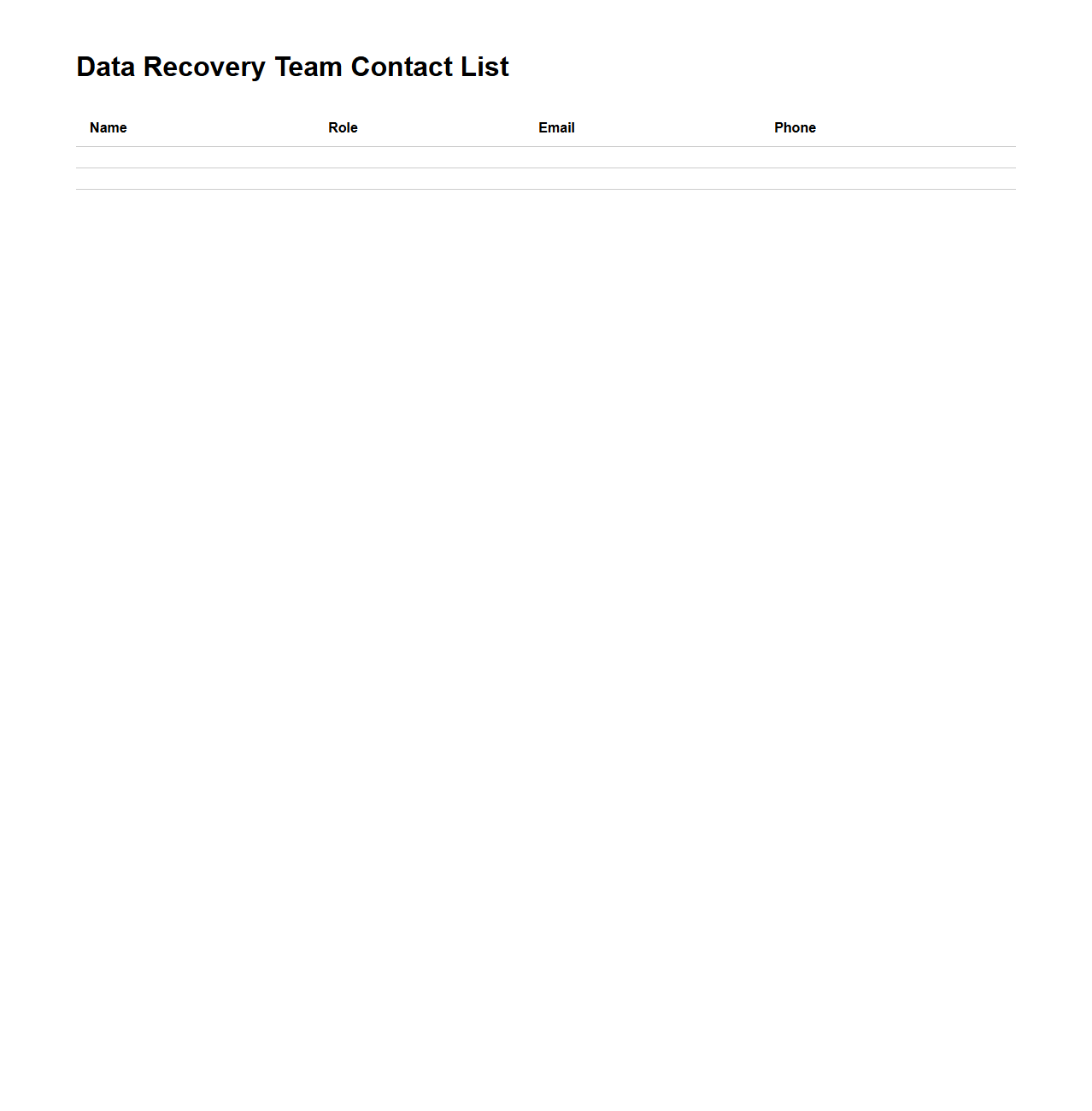 Data Recovery Team Contact List