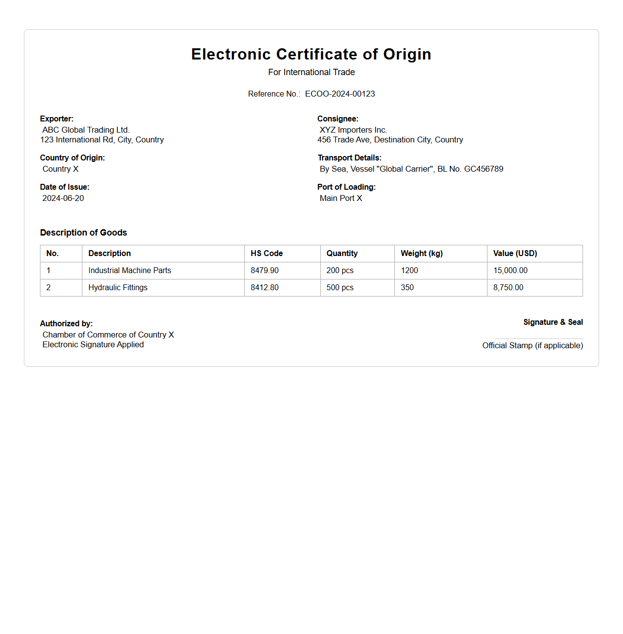 Electronic Certificate of Origin Sample for International Trade
