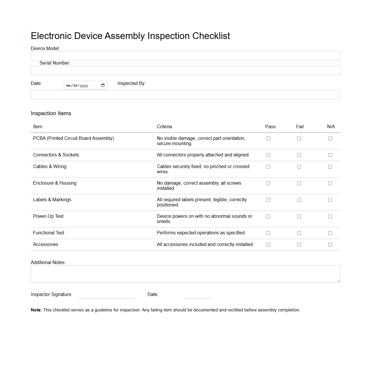 Electronic Device Assembly Inspection Checklist Template