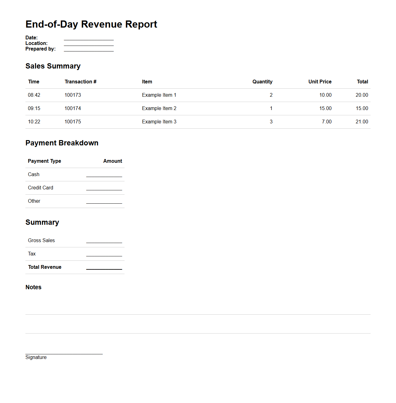 End-of-Day Revenue Report Sample