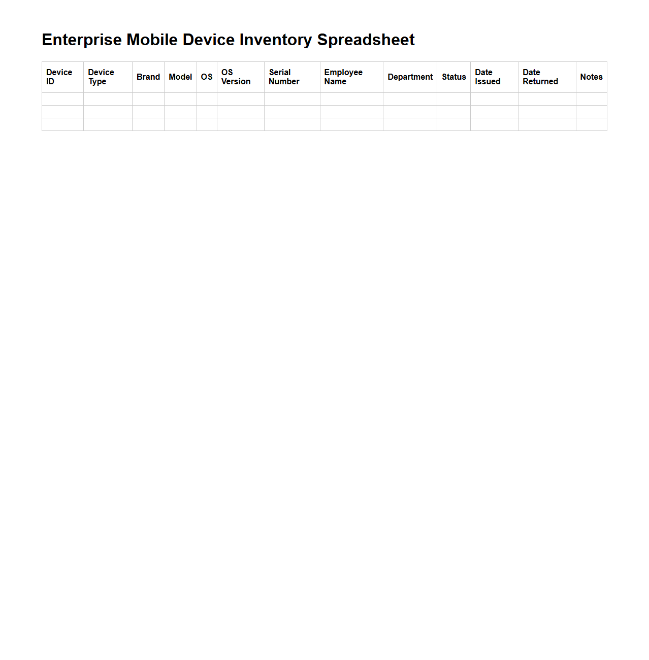 Enterprise Mobile Device Inventory Spreadsheet