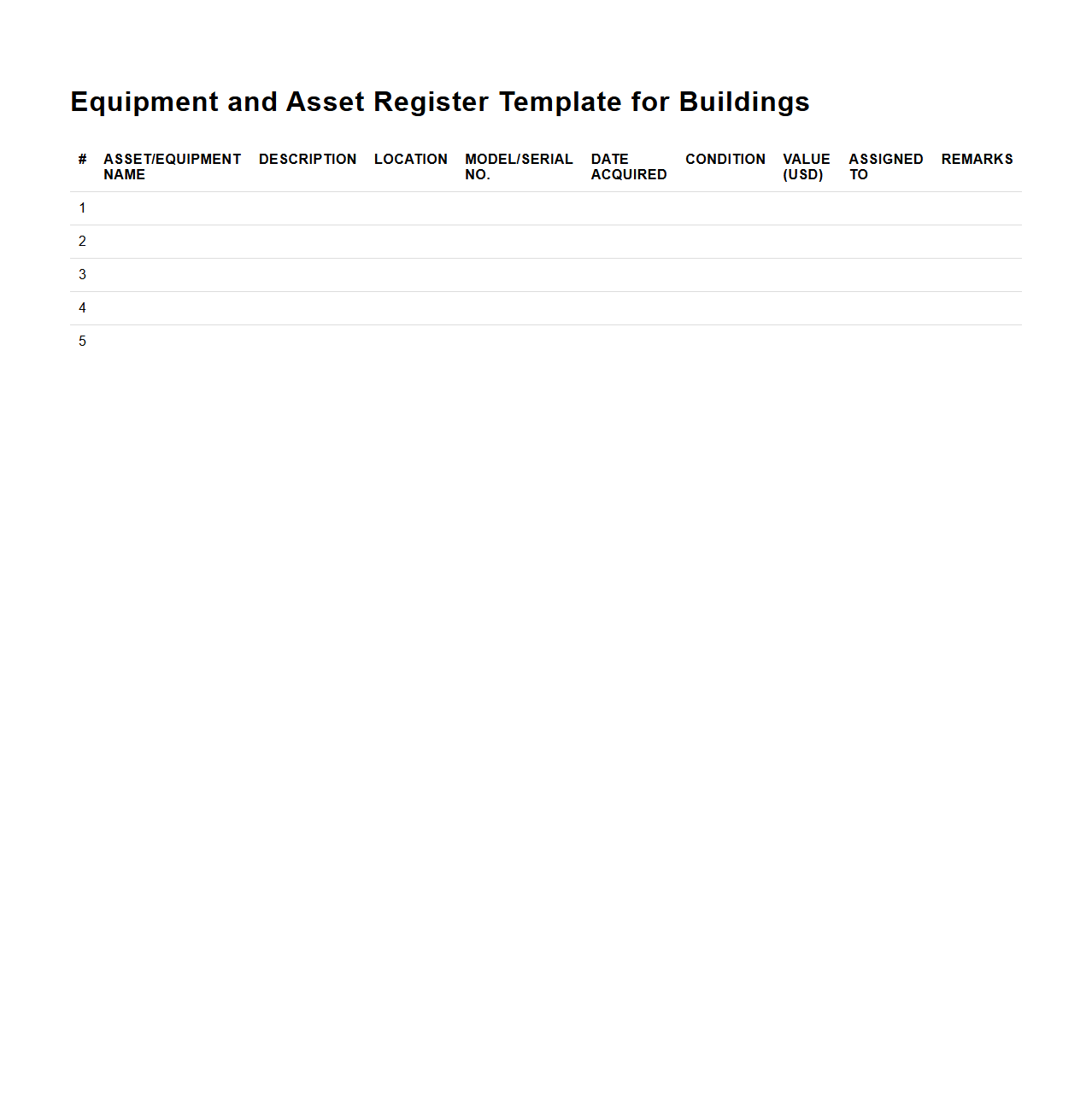 Equipment and Asset Register Template for Buildings