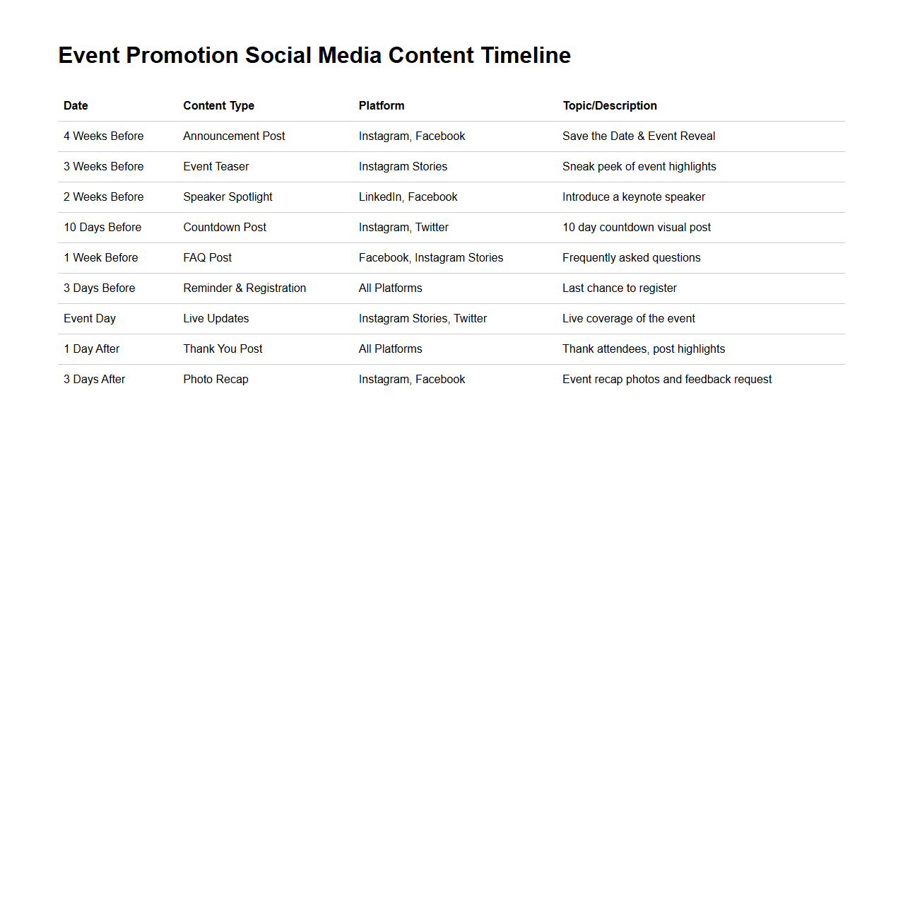 Event Promotion Social Media Content Timeline
