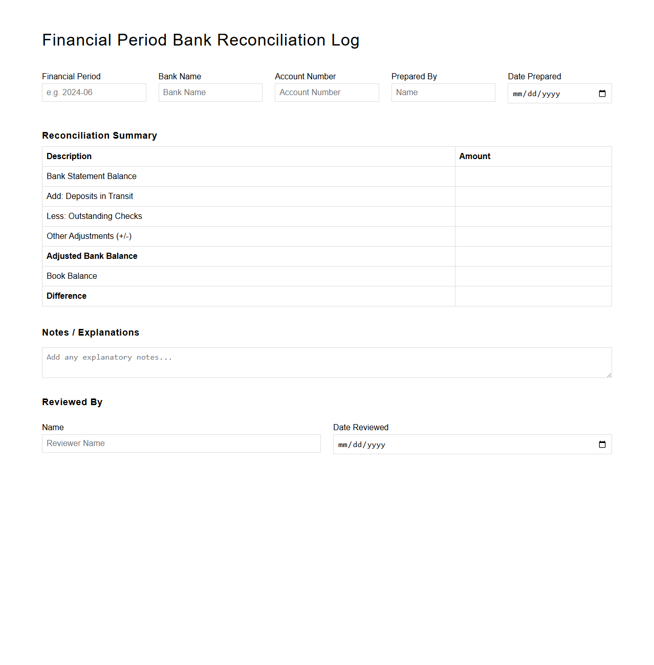 Financial Period Bank Reconciliation Log