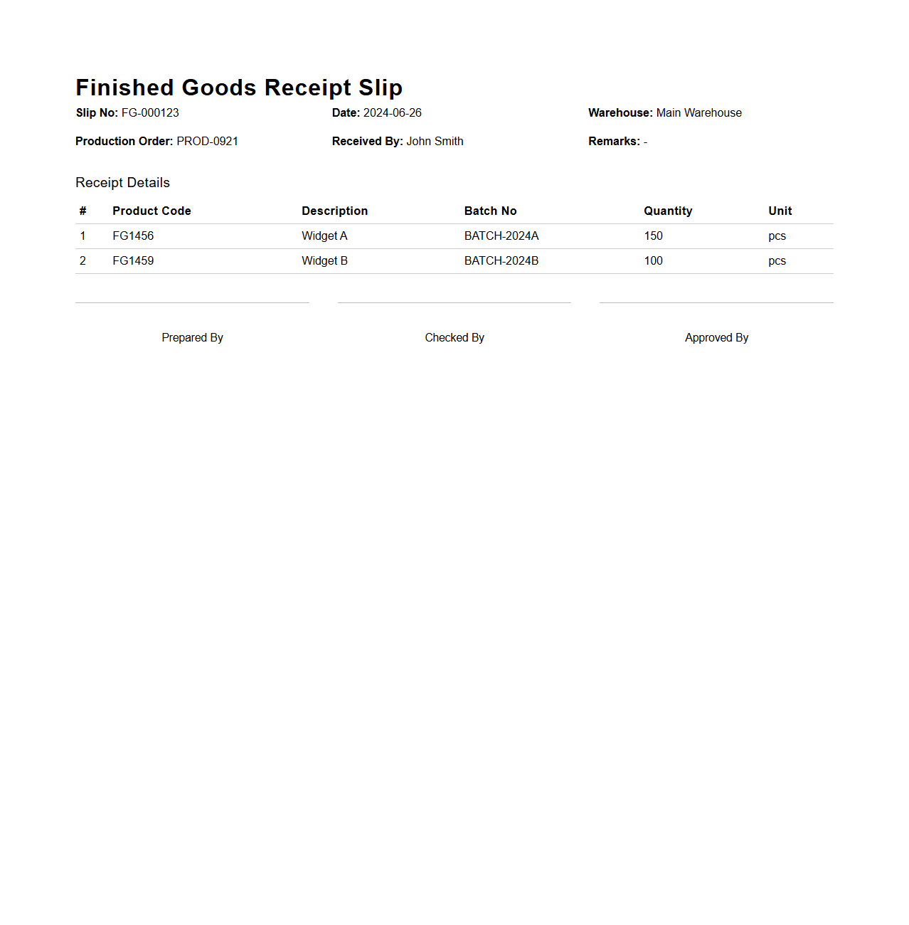 Finished Goods Receipt Slip Example