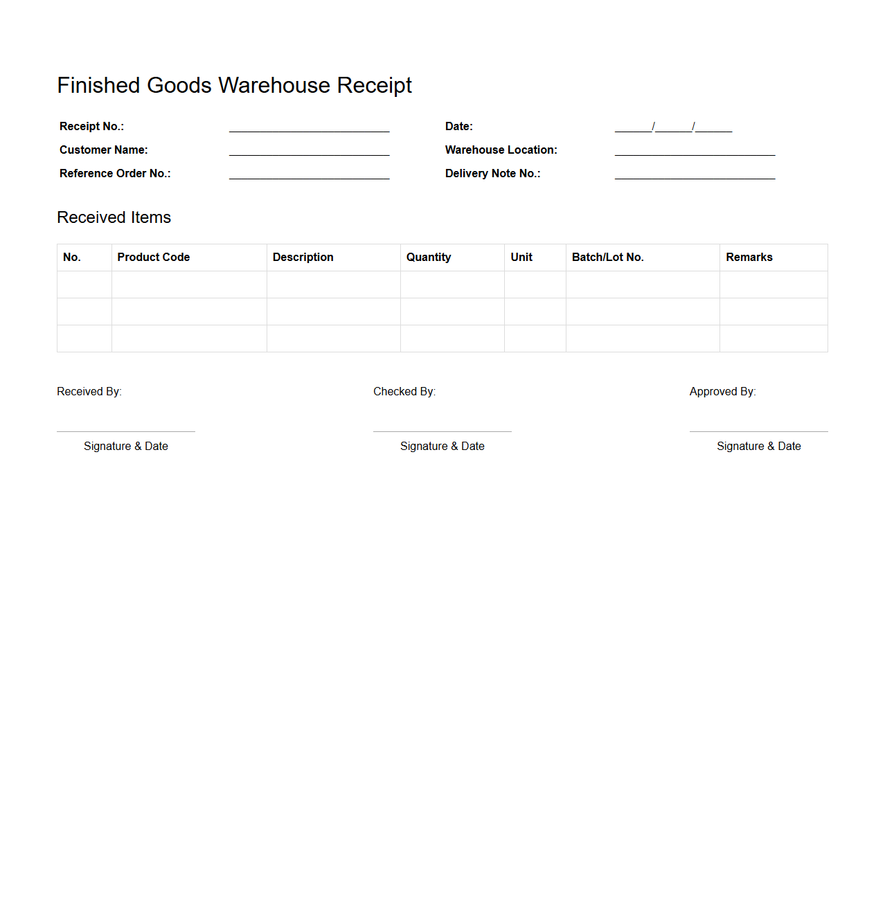 Finished Goods Warehouse Receipt Example