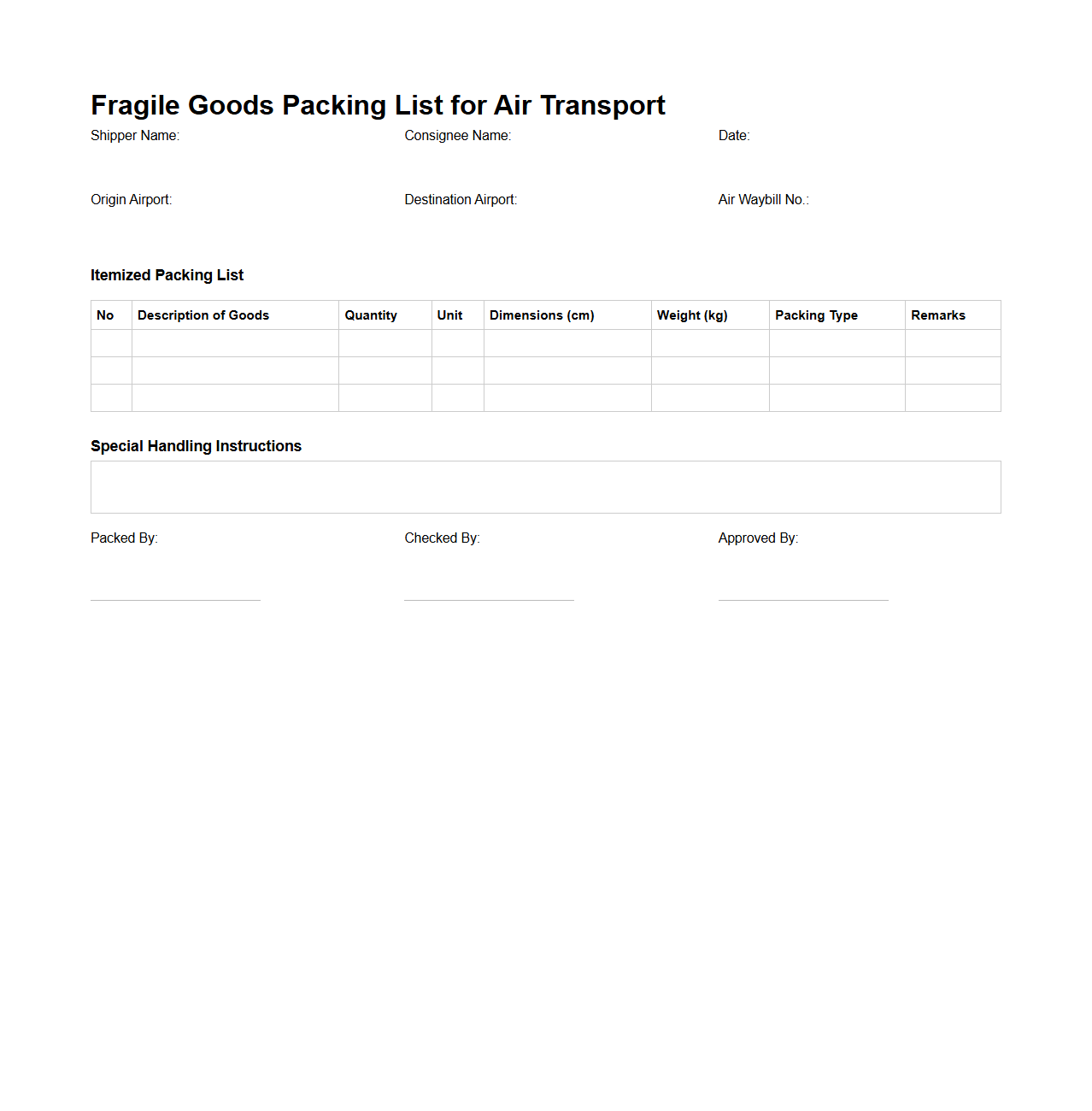 Fragile Goods Packing List for Air Transport