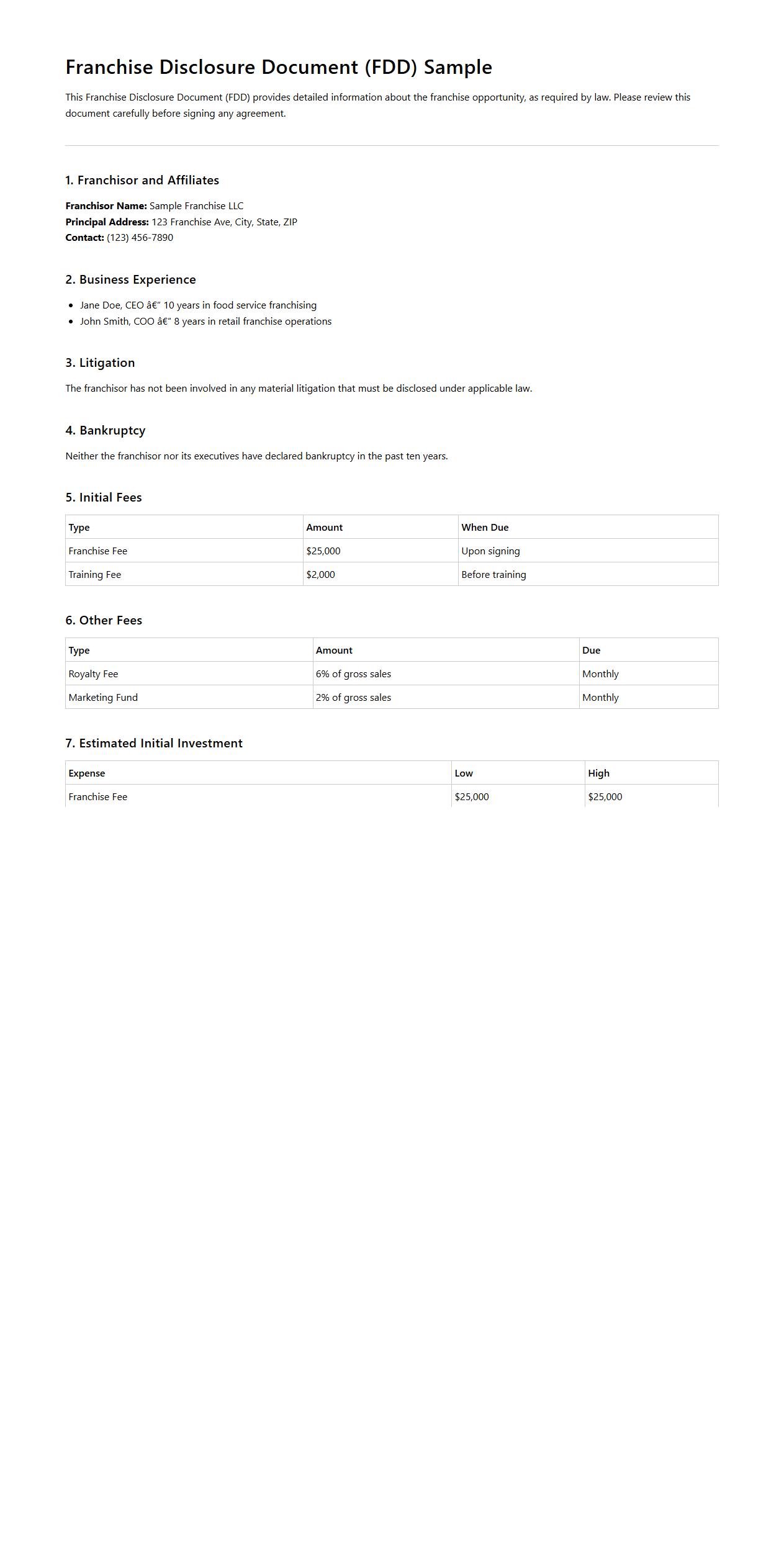 Franchise Disclosure Document Sample for New Investors